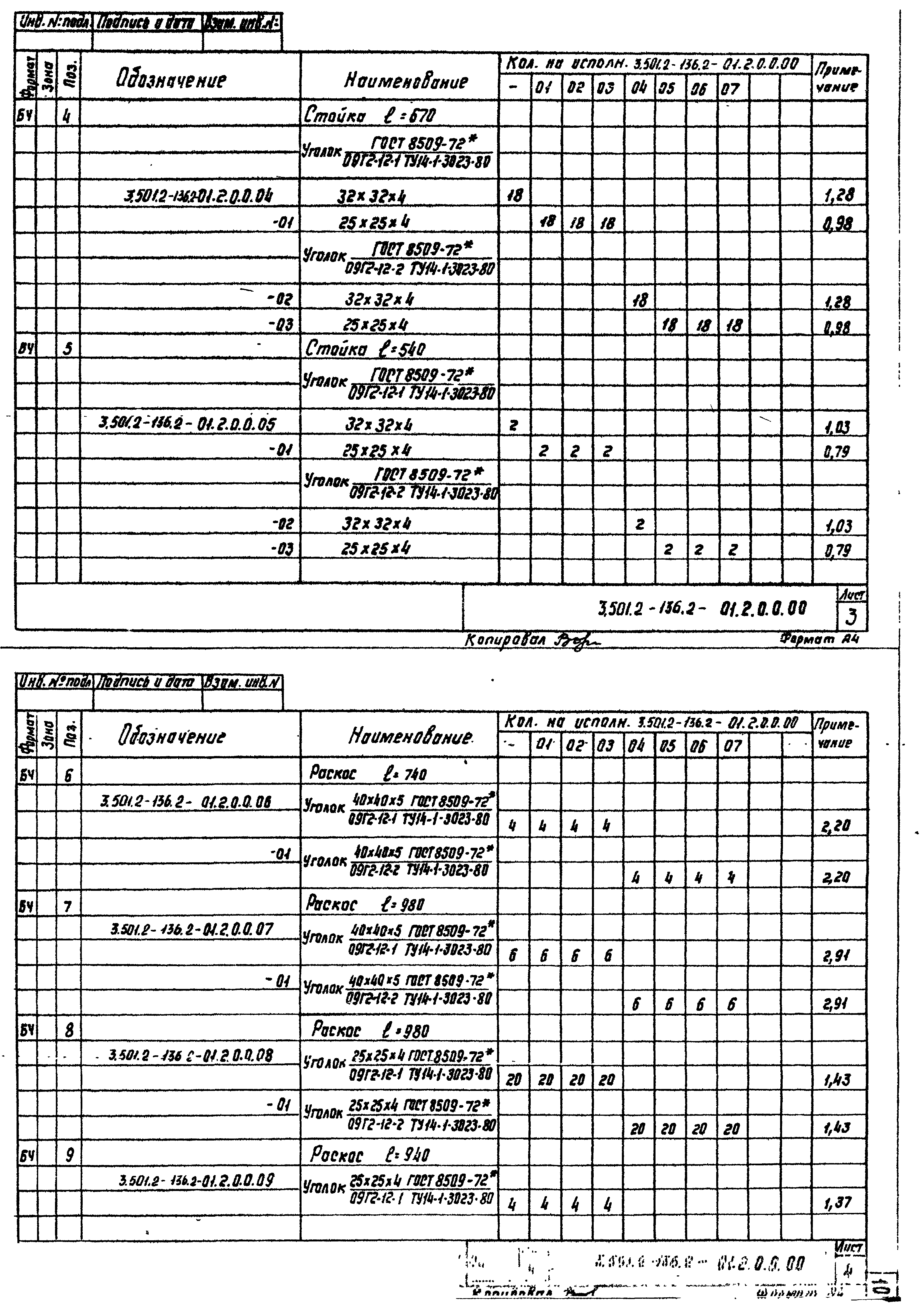 Серия 3.501.2-136