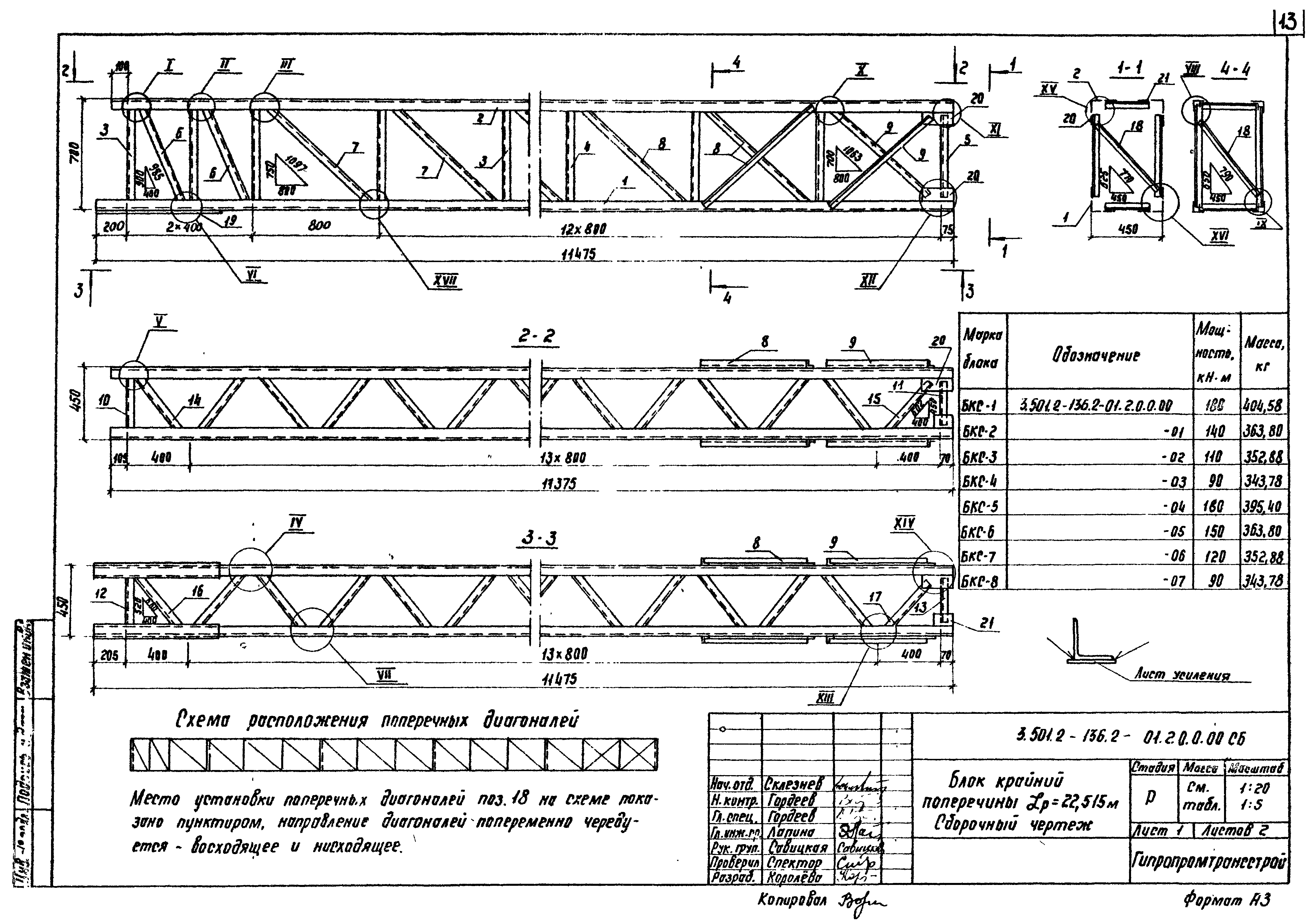 Серия 3.501.2-136