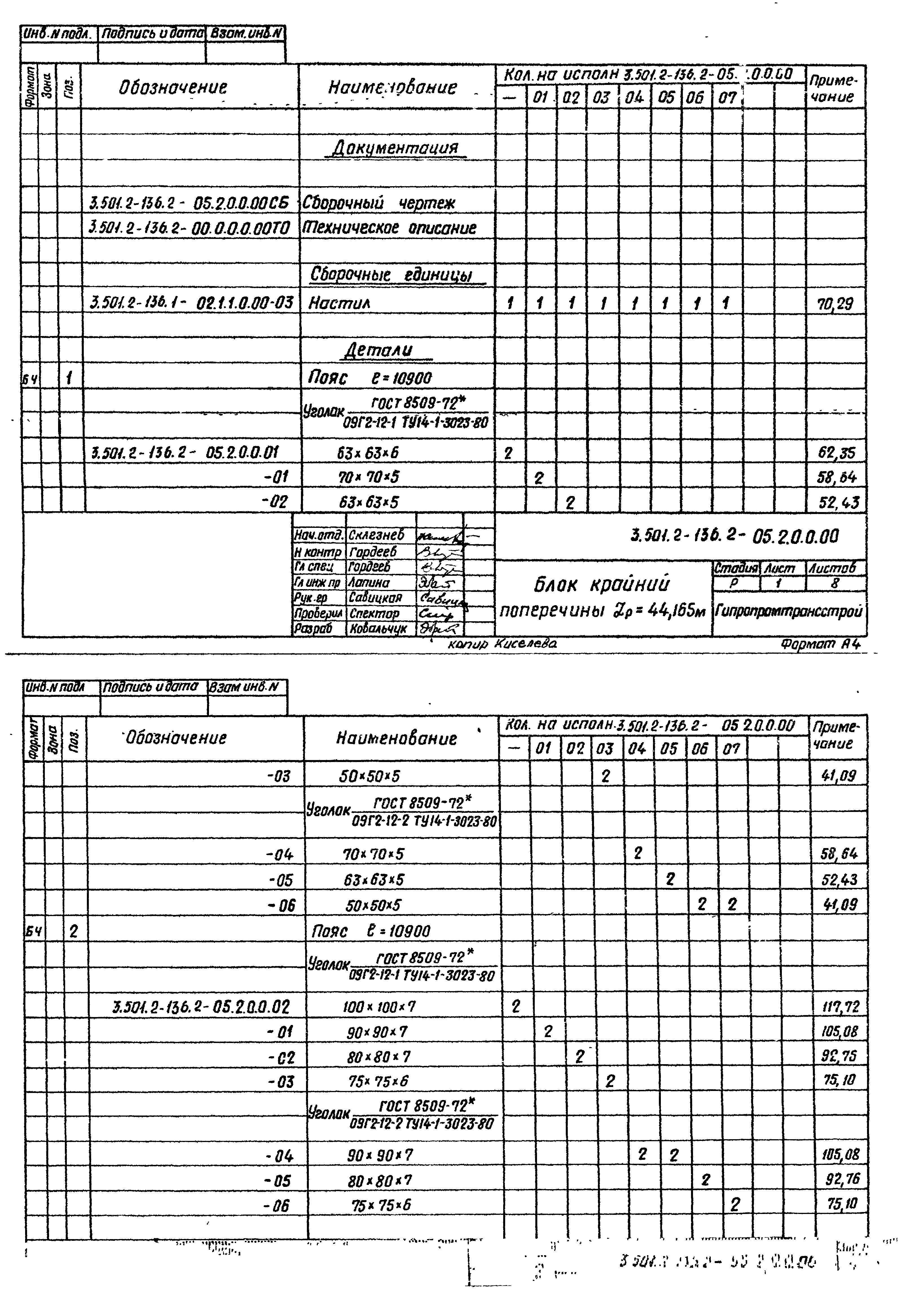 Серия 3.501.2-136