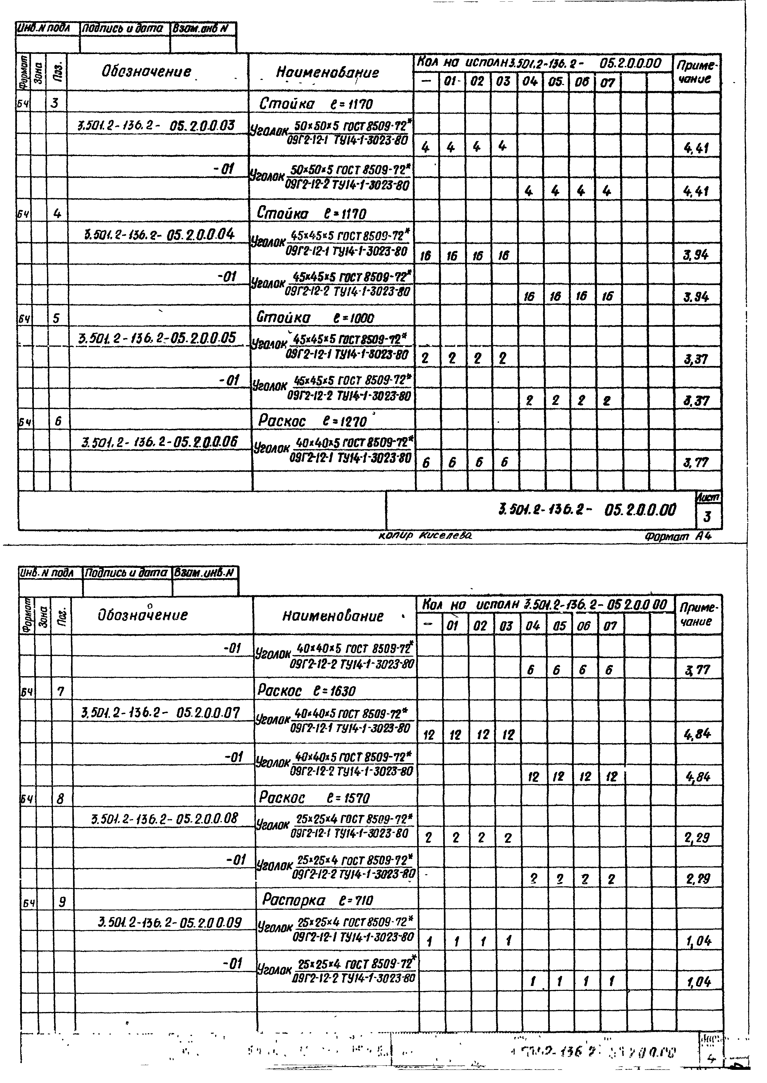 Серия 3.501.2-136