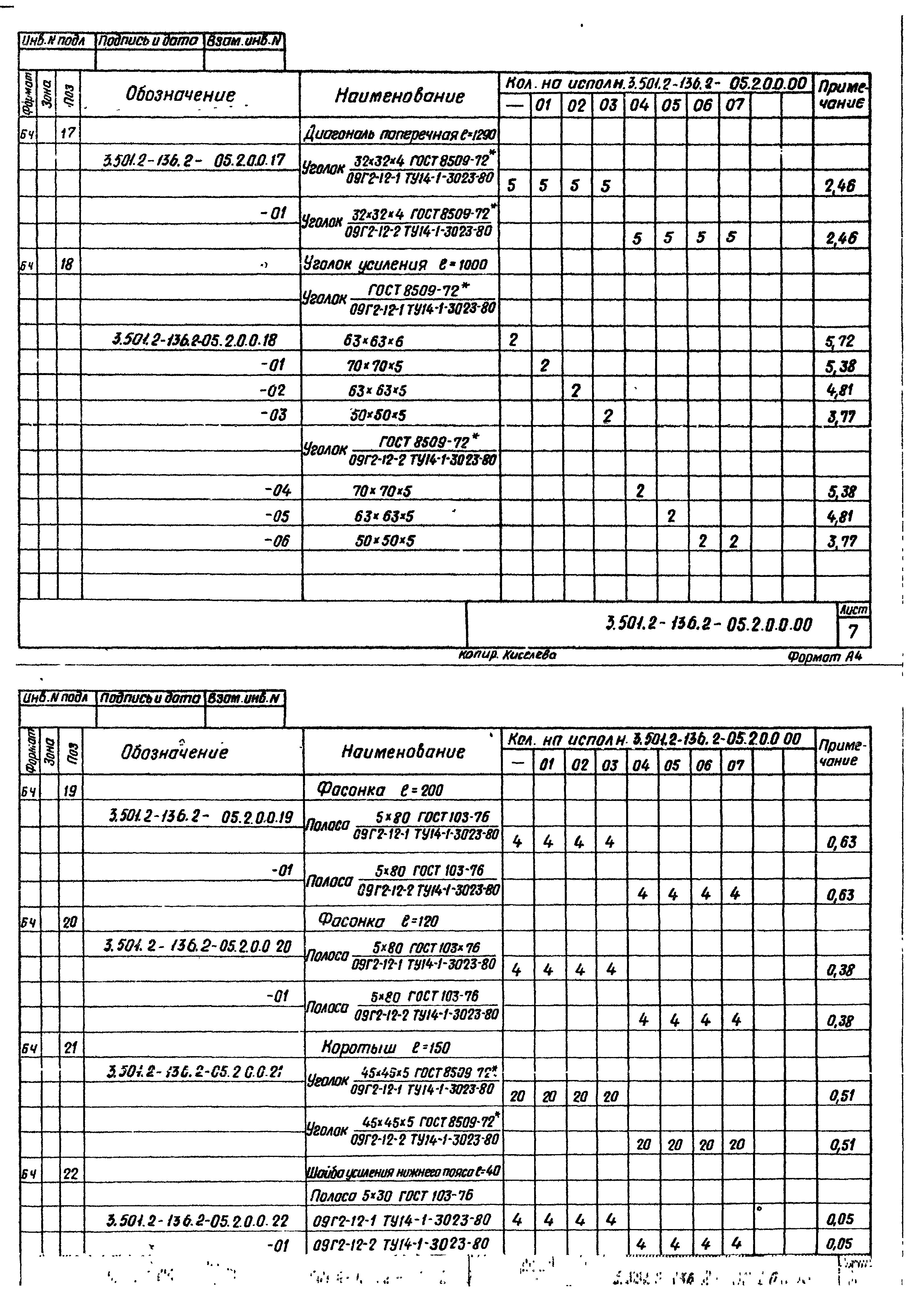 Серия 3.501.2-136