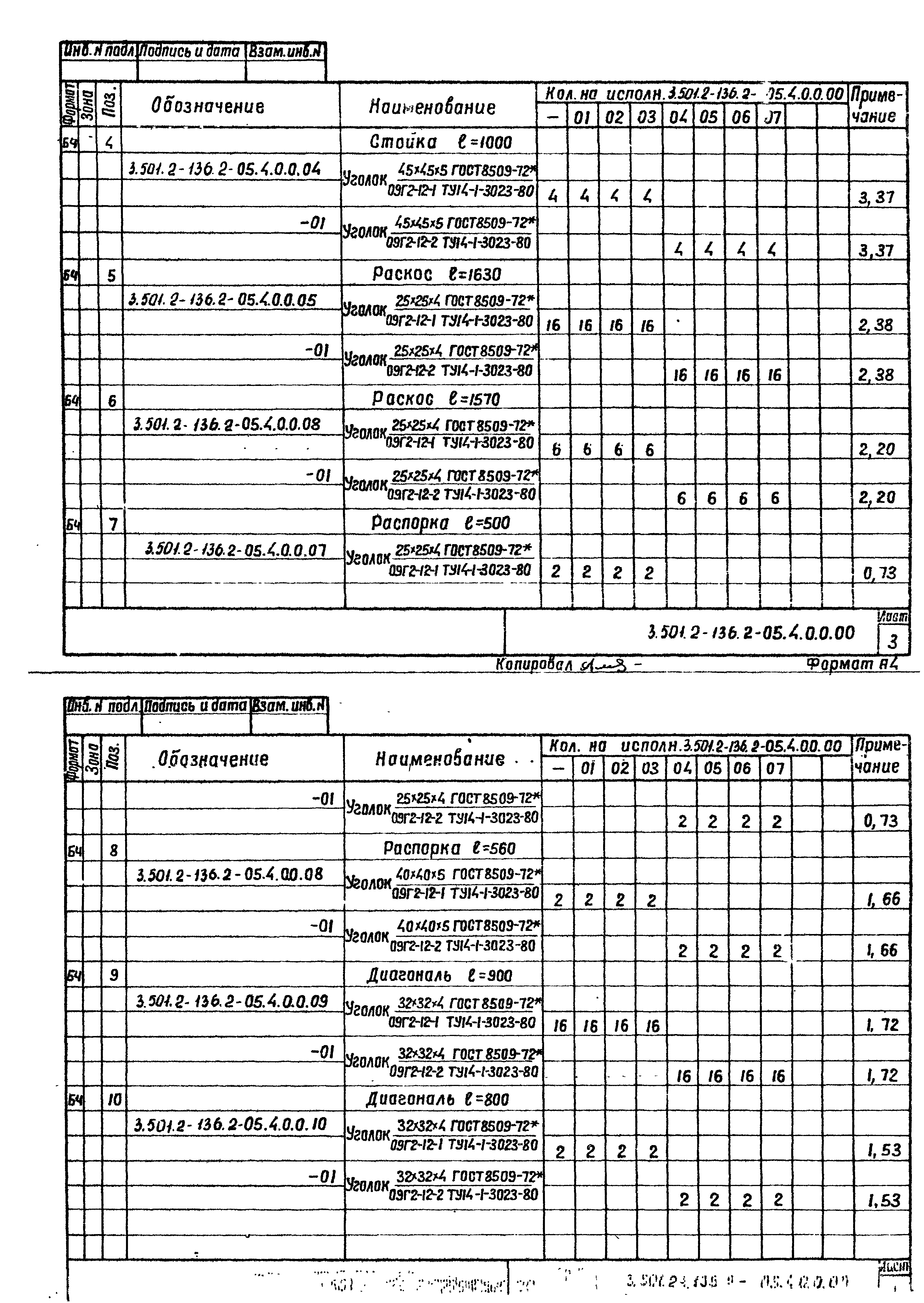 Серия 3.501.2-136
