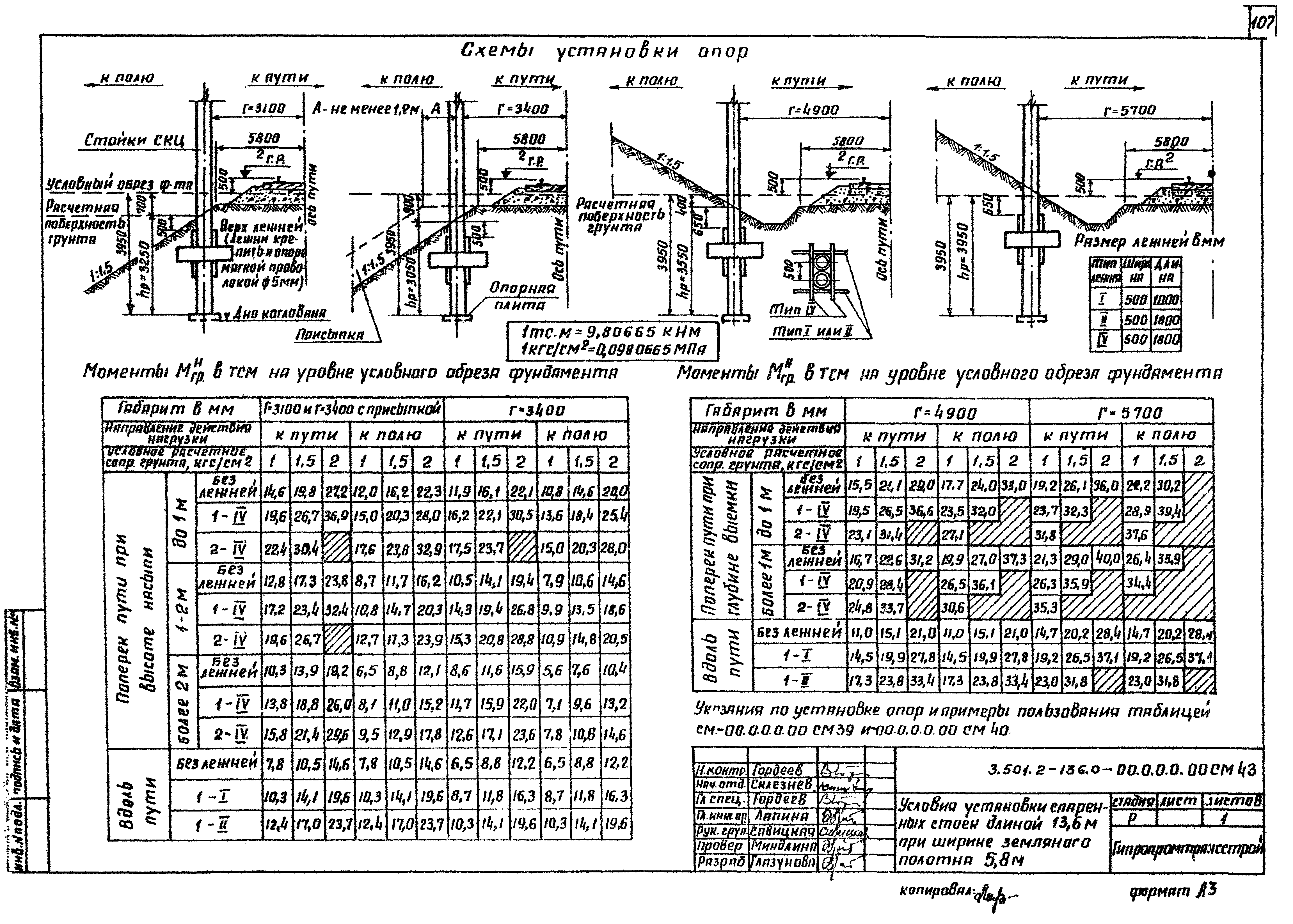 Серия 3.501.2-136