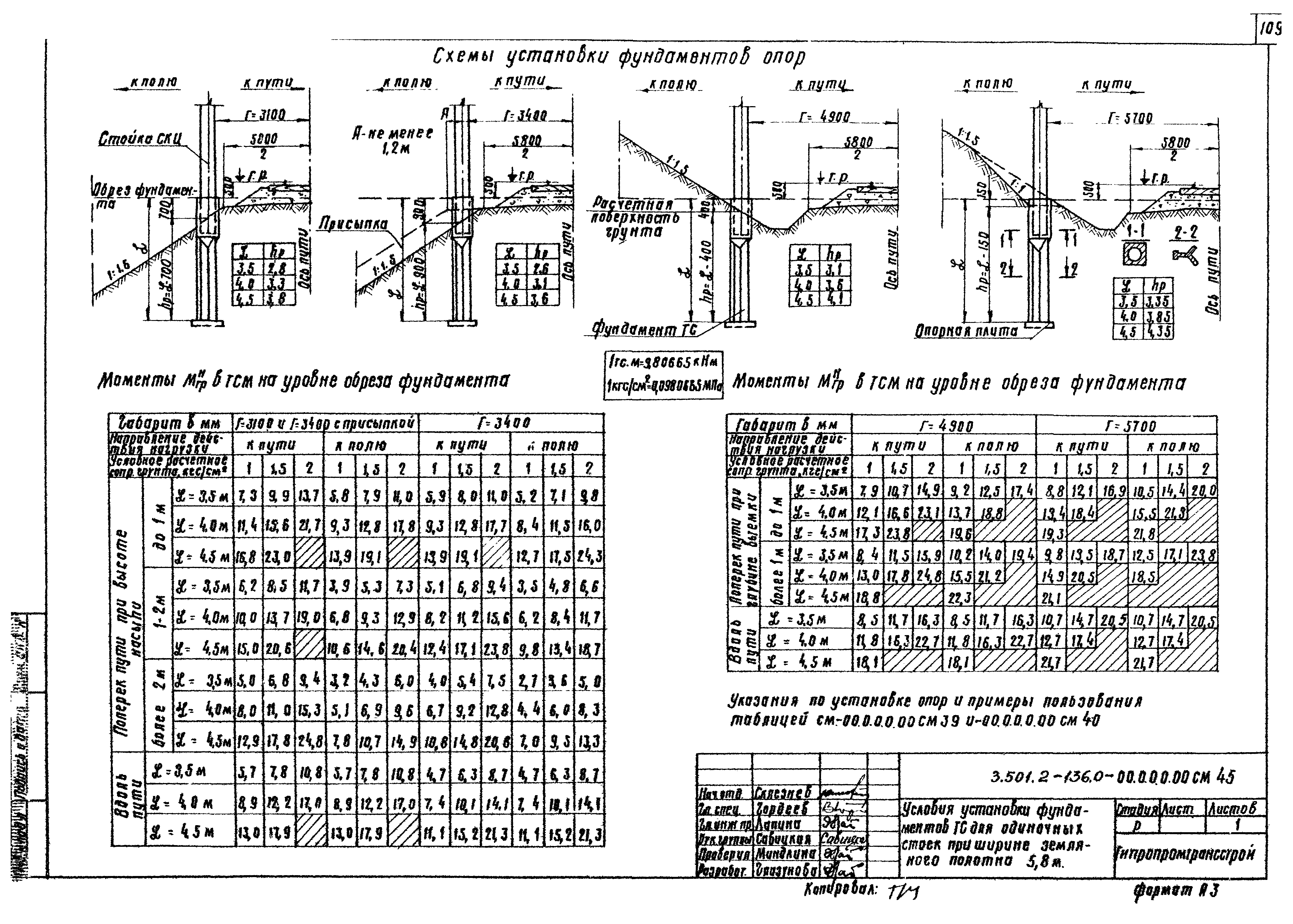 Серия 3.501.2-136