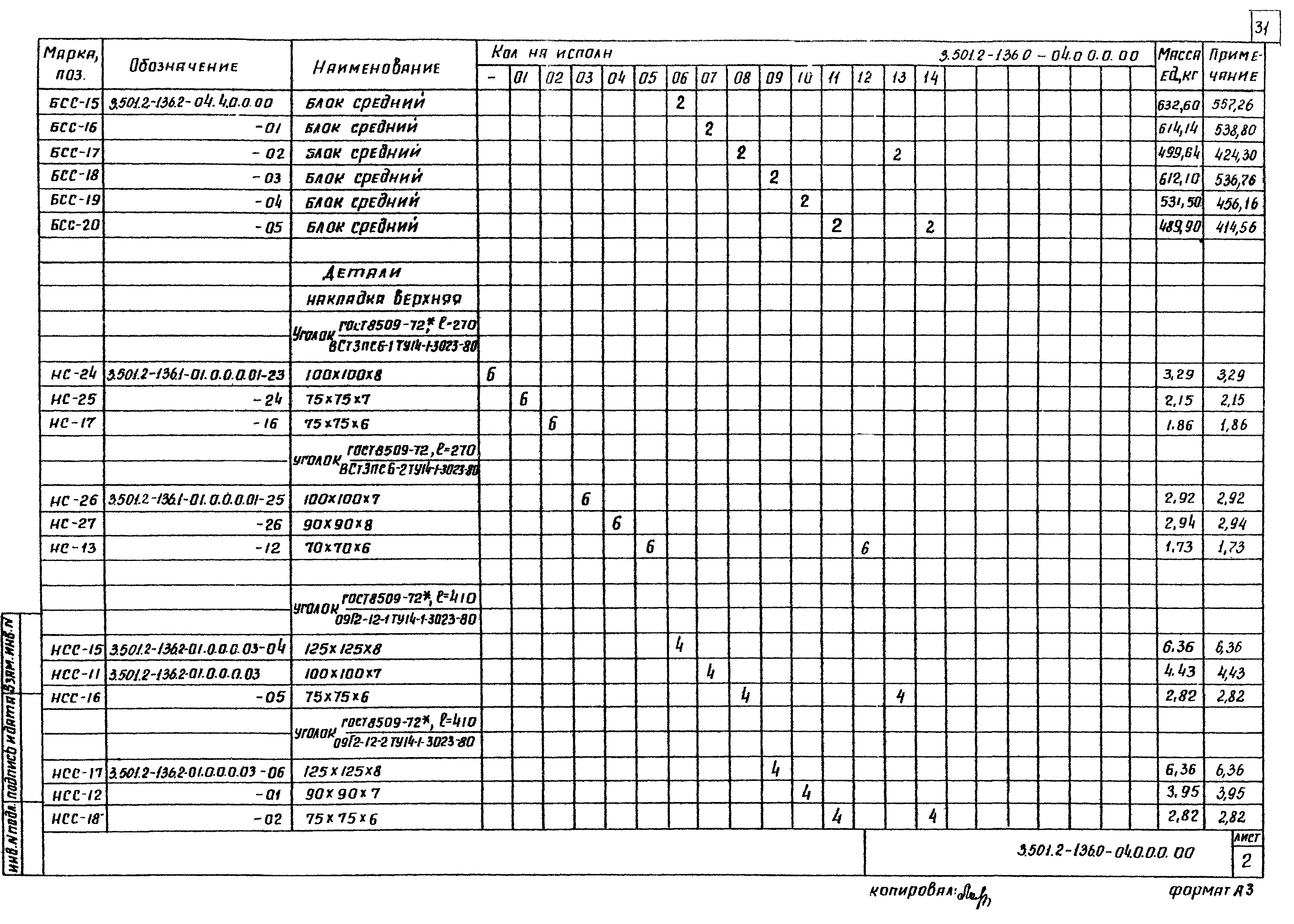 Серия 3.501.2-136