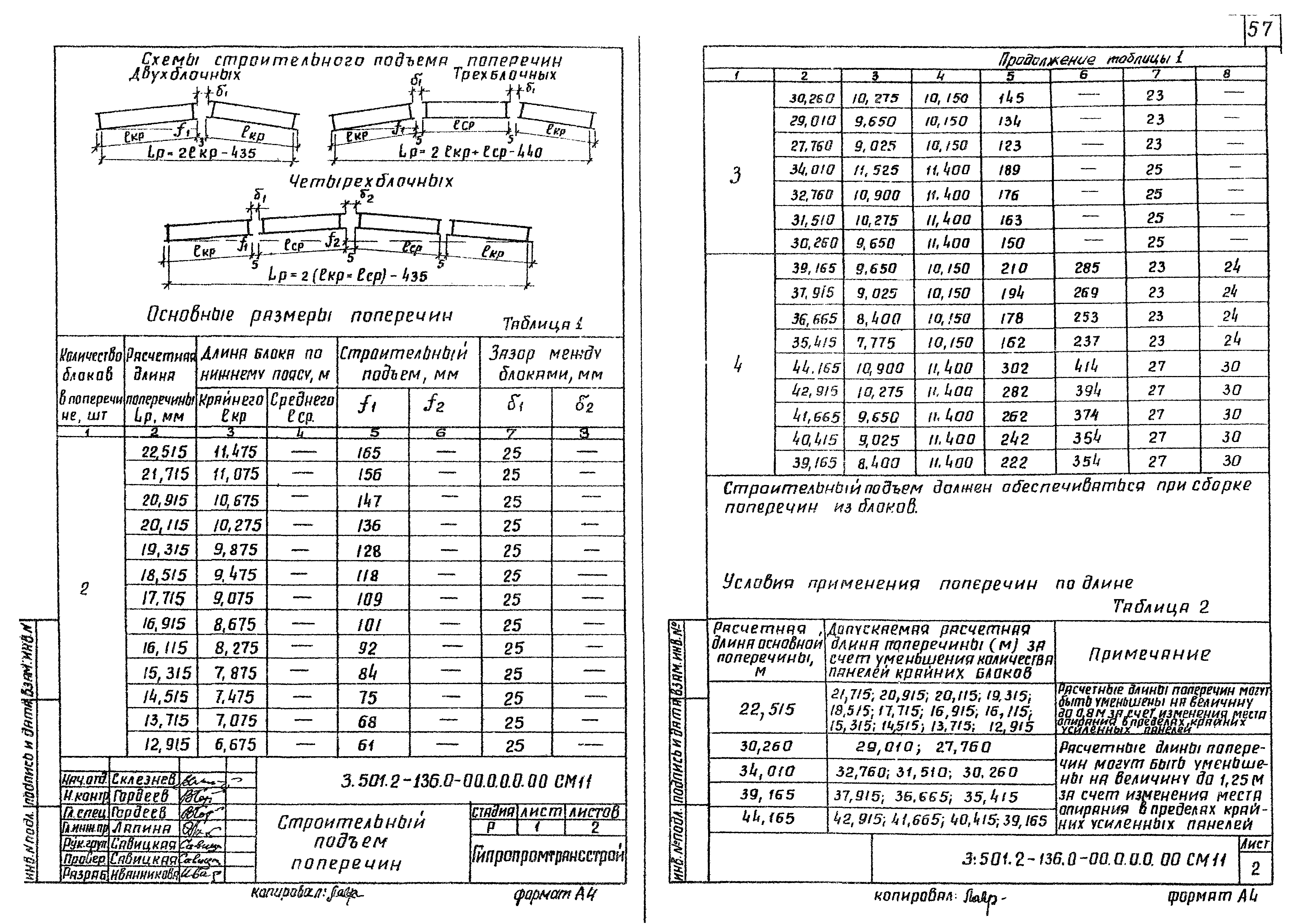 Серия 3.501.2-136