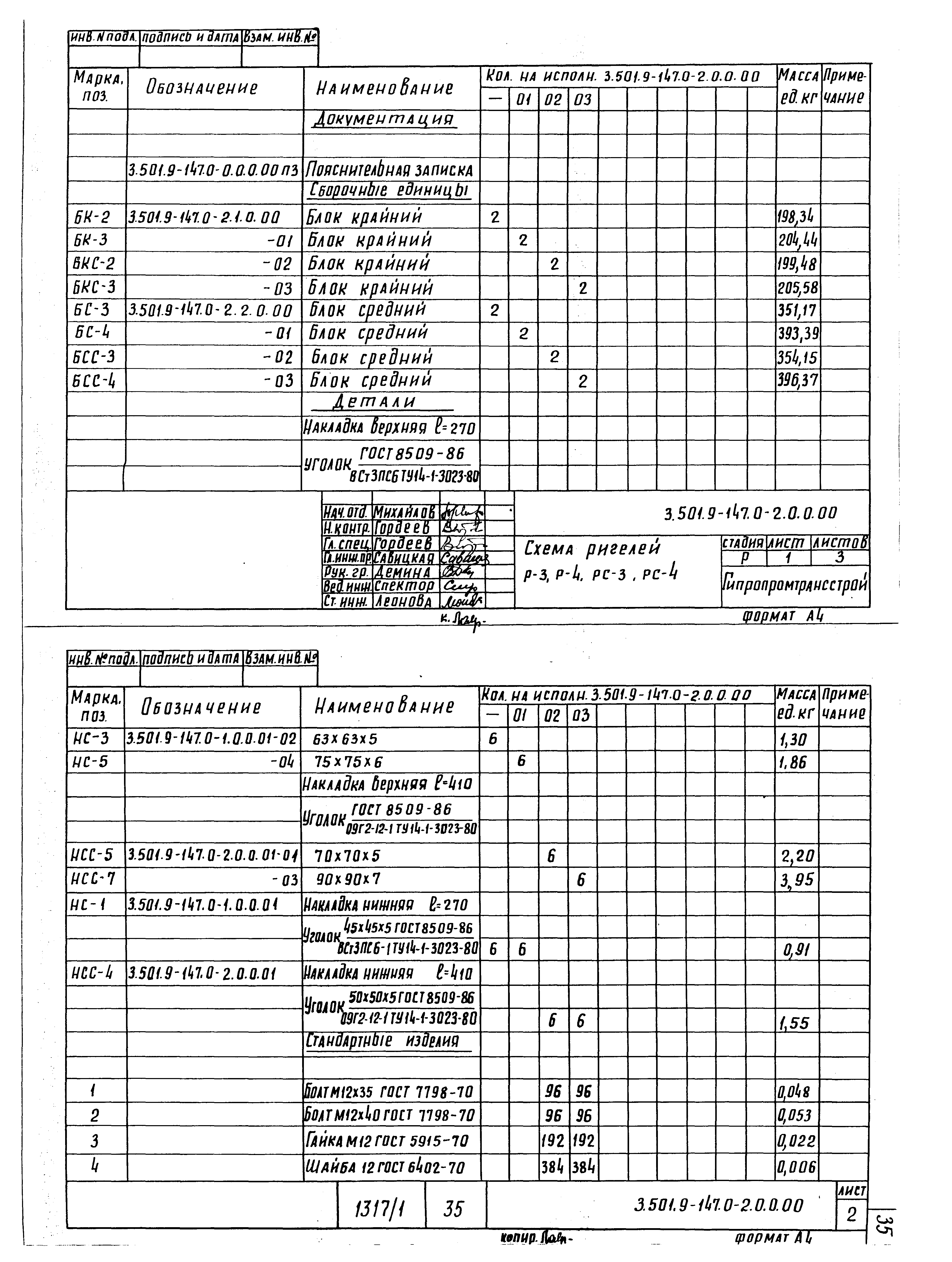 Серия 3.501.9-147