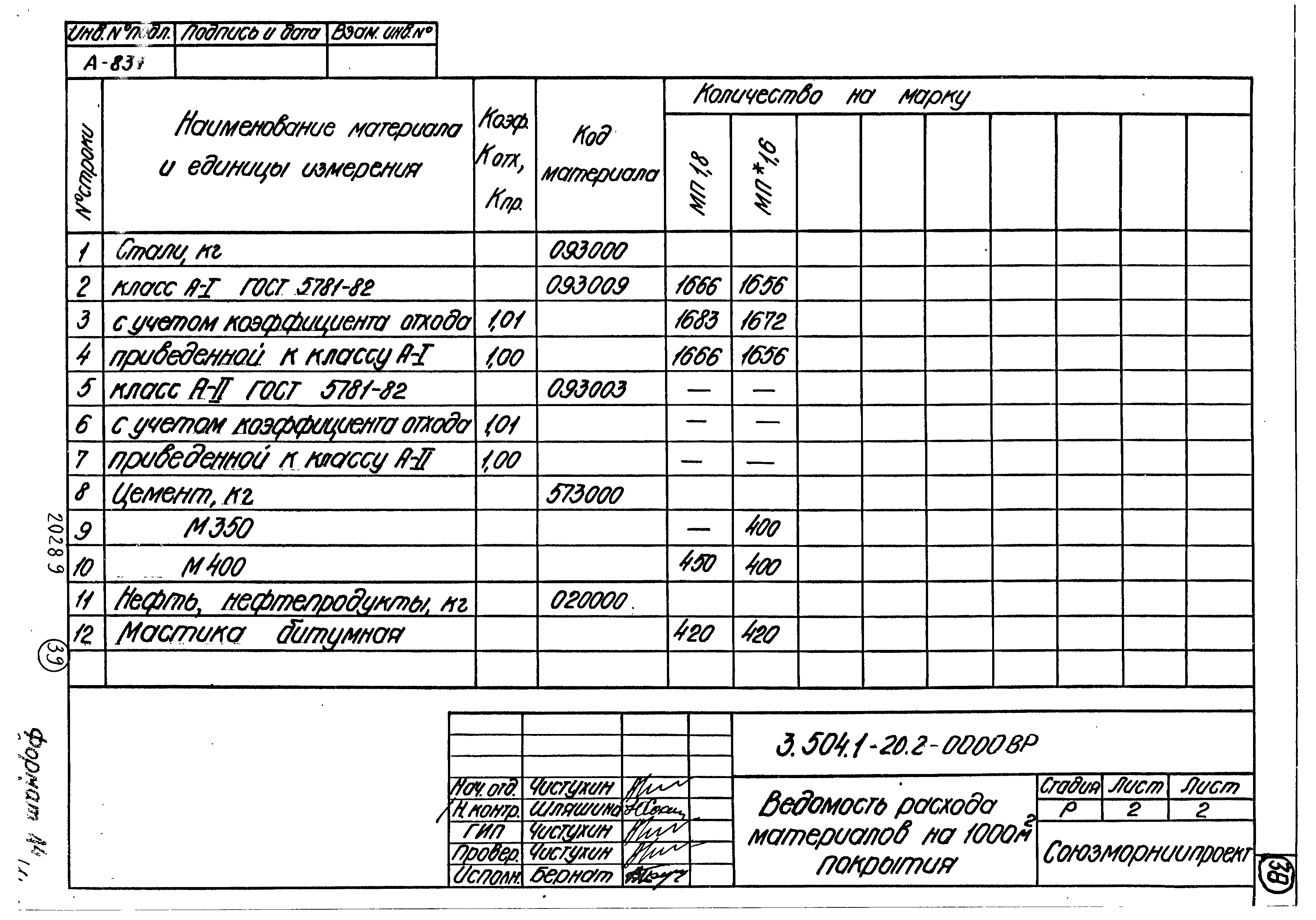 Серия 3.504.1-20