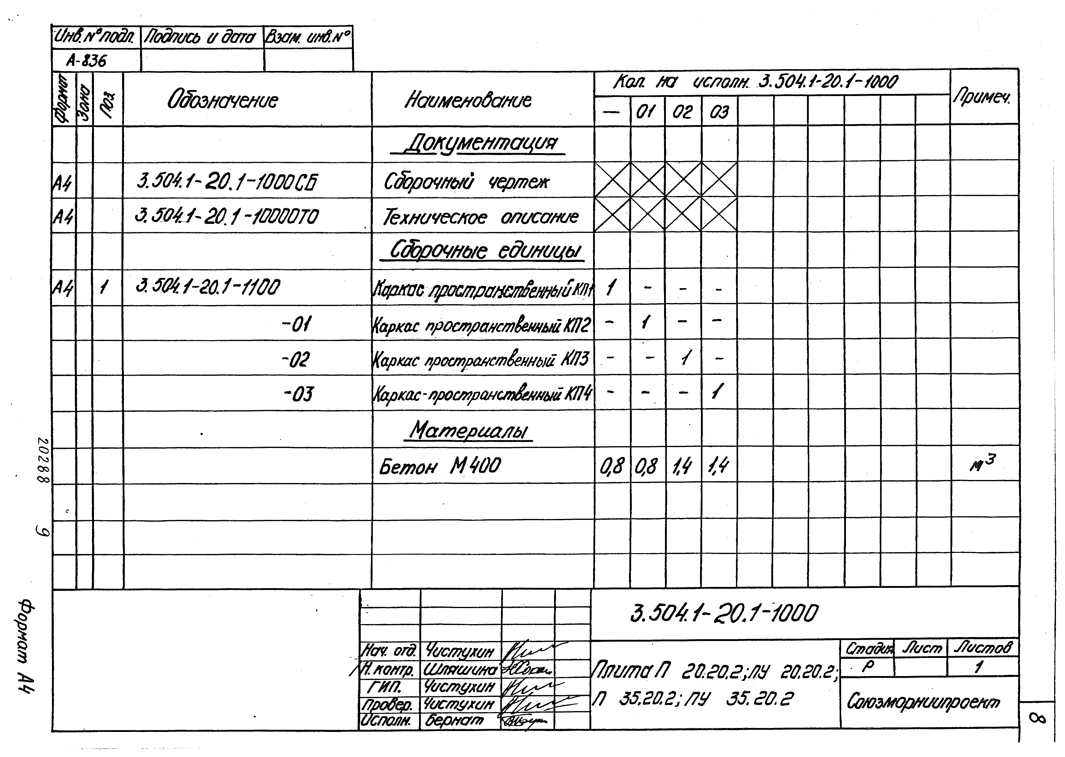 Серия 3.504.1-20