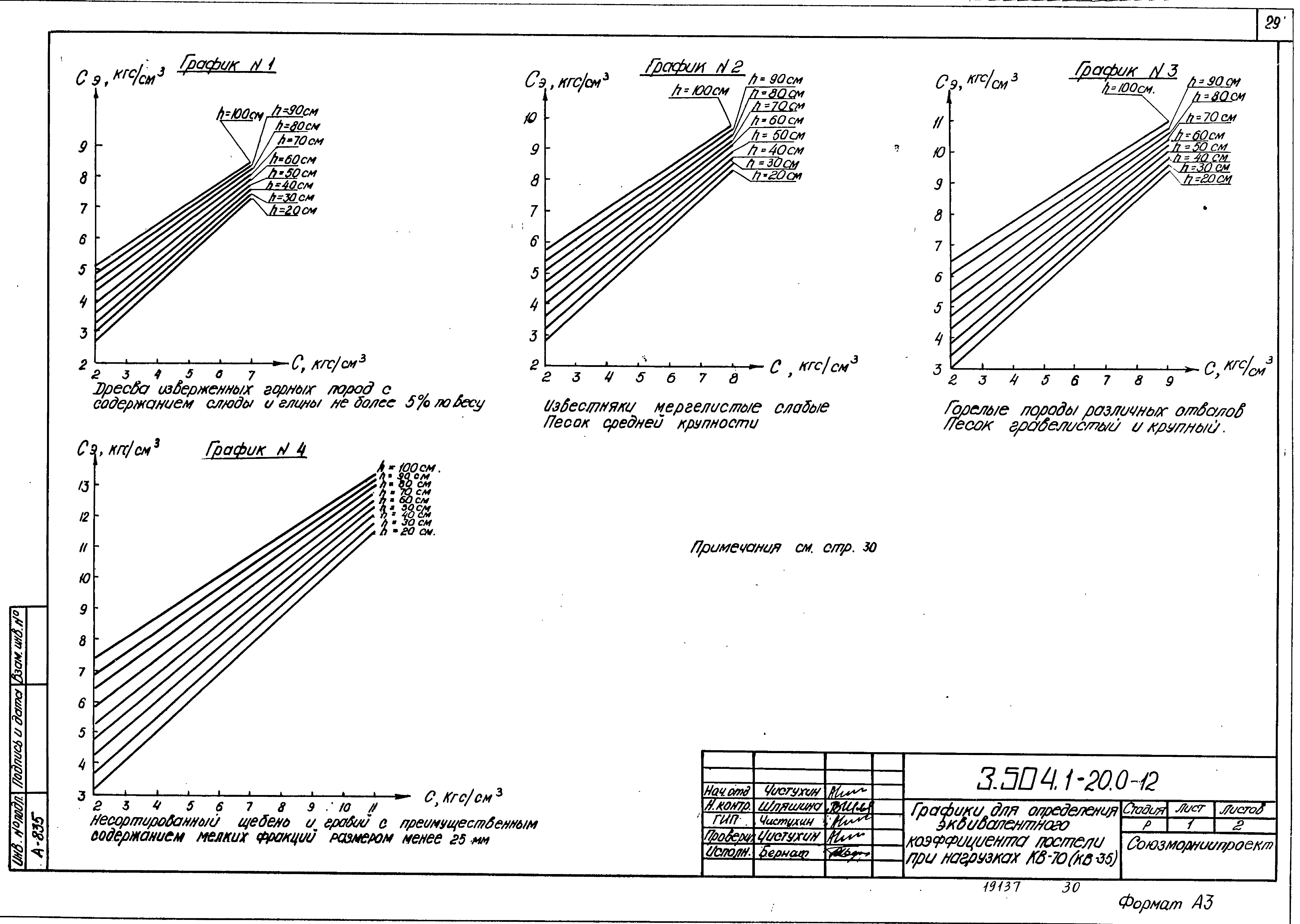 Серия 3.504.1-20