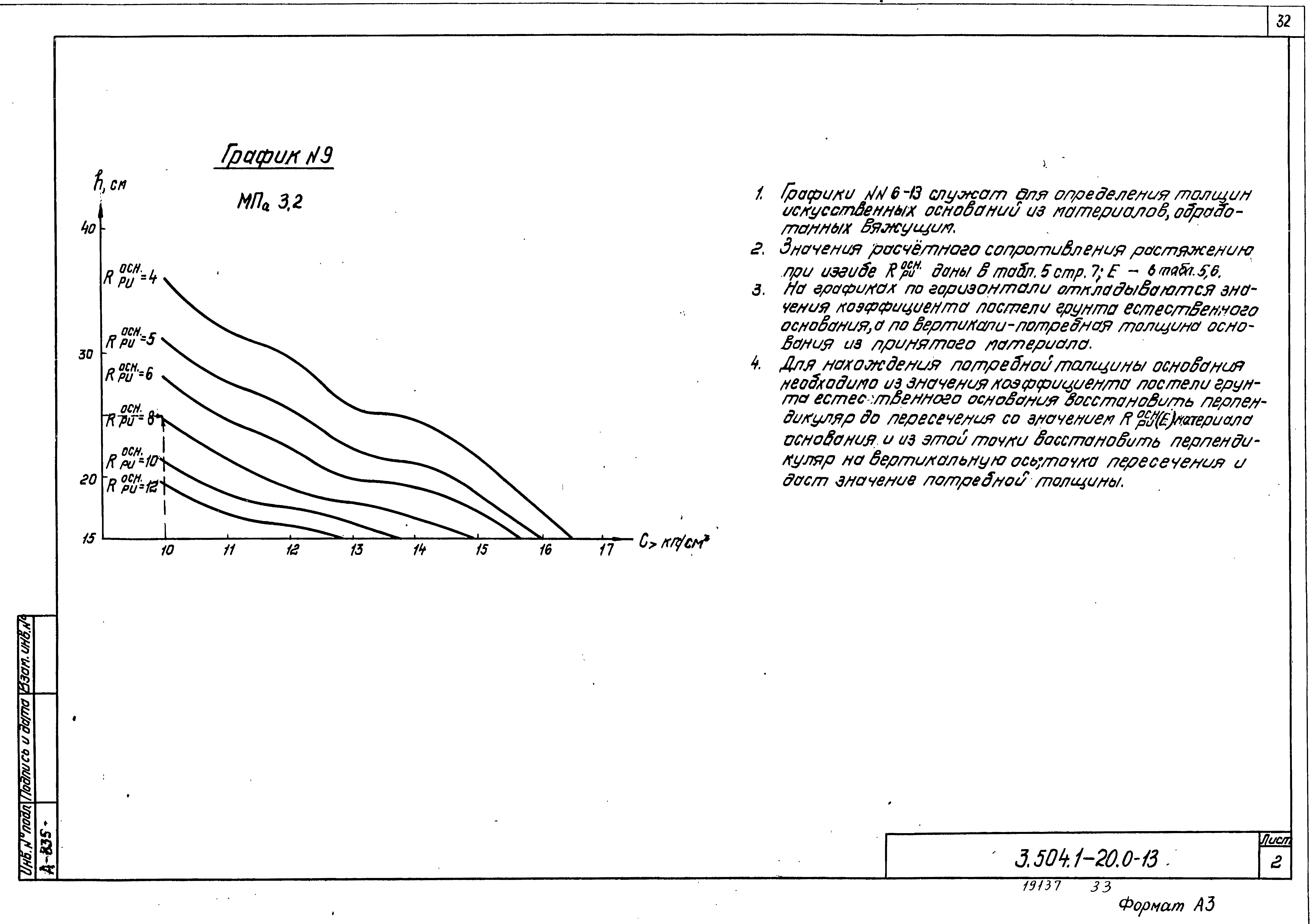 Серия 3.504.1-20