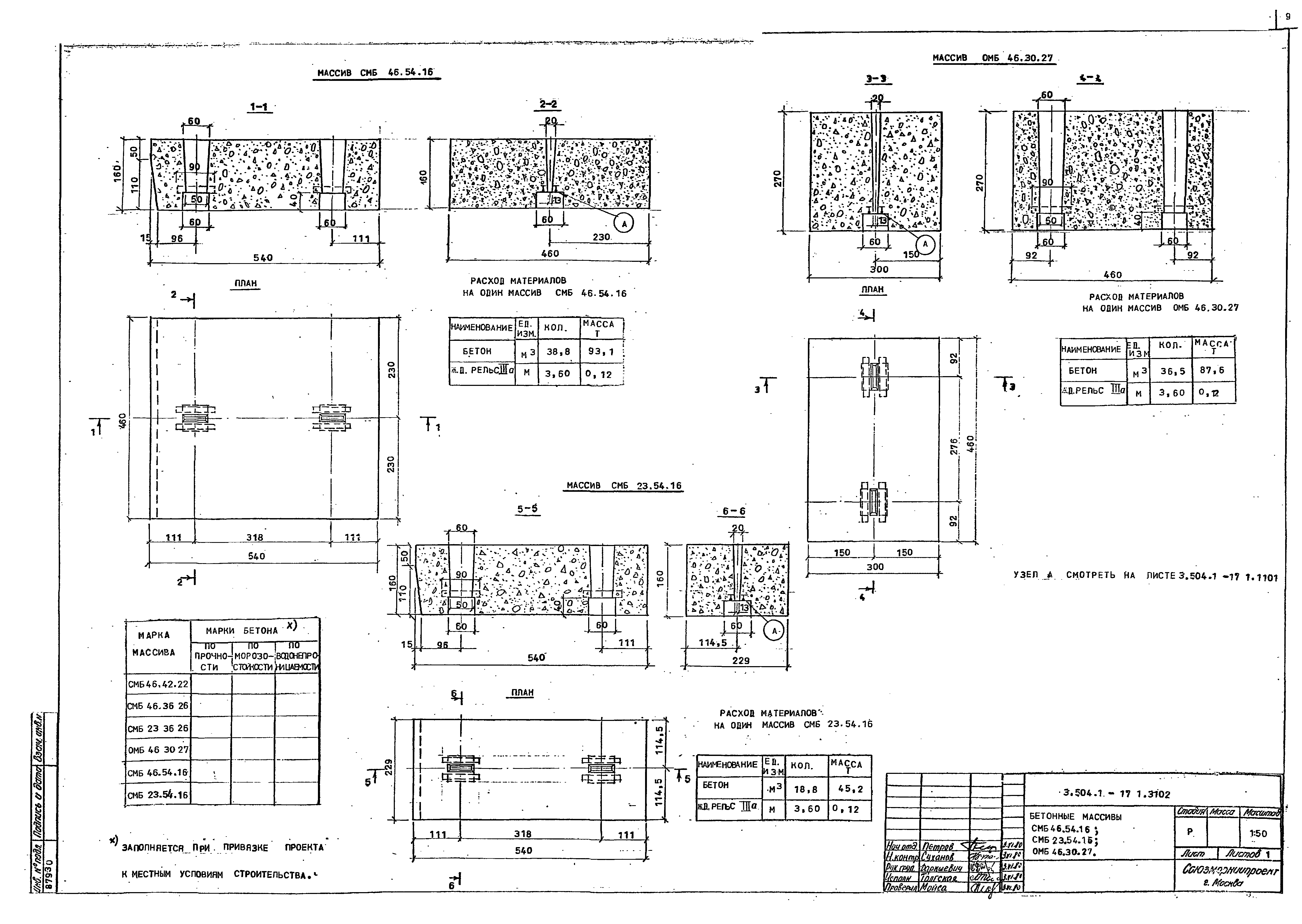 Серия 3.504.1-17