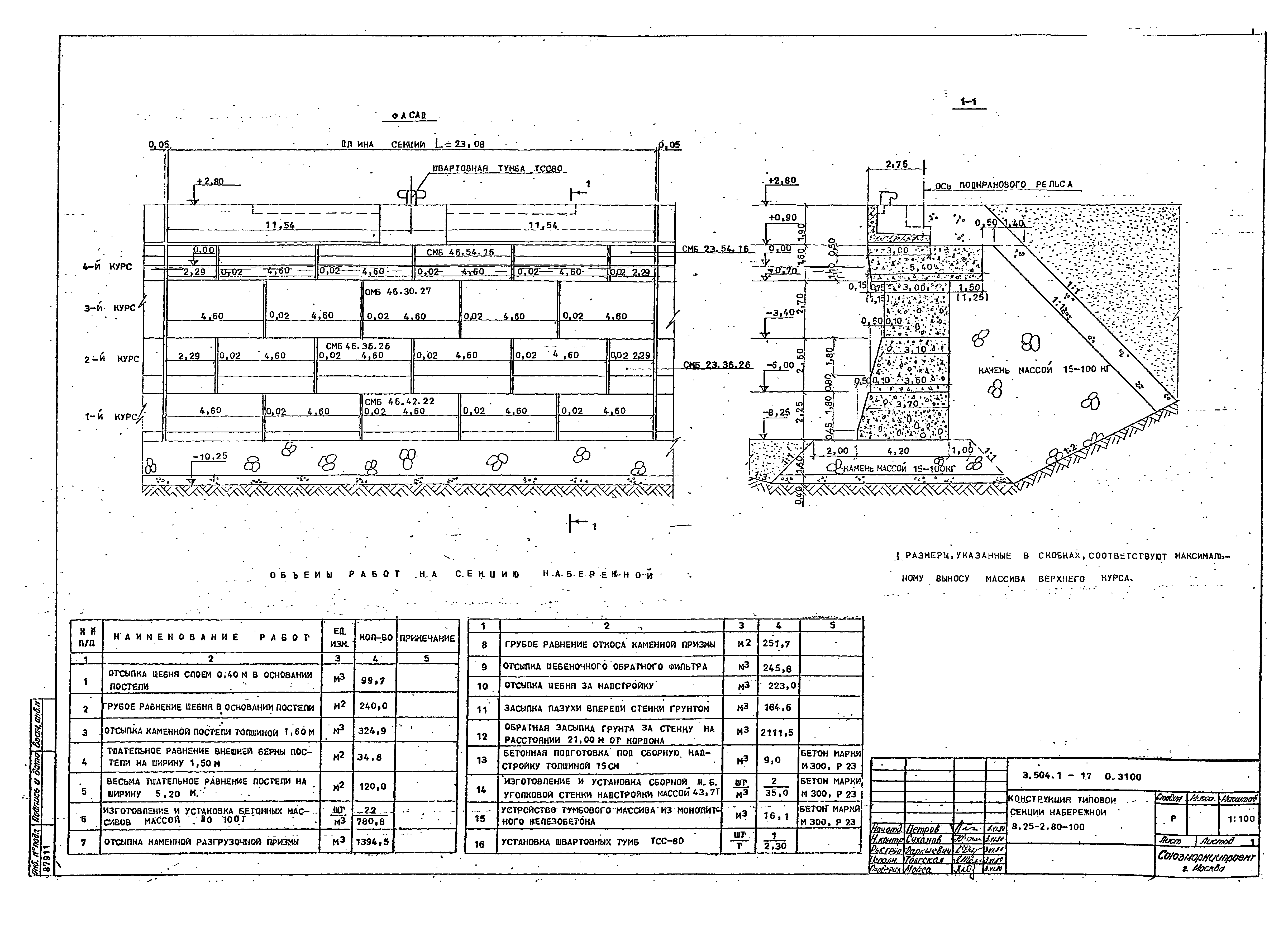 Серия 3.504.1-17