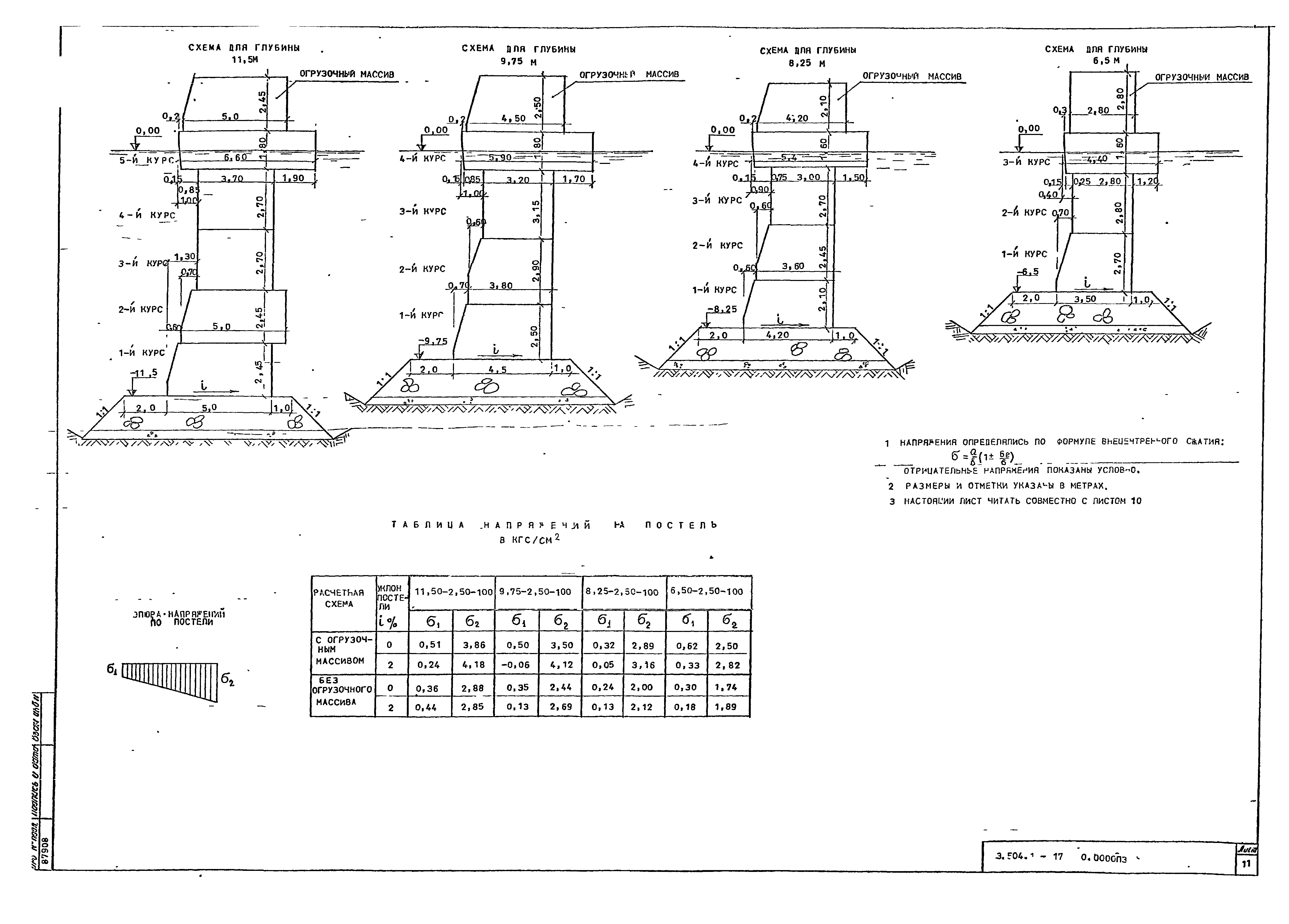 Серия 3.504.1-17