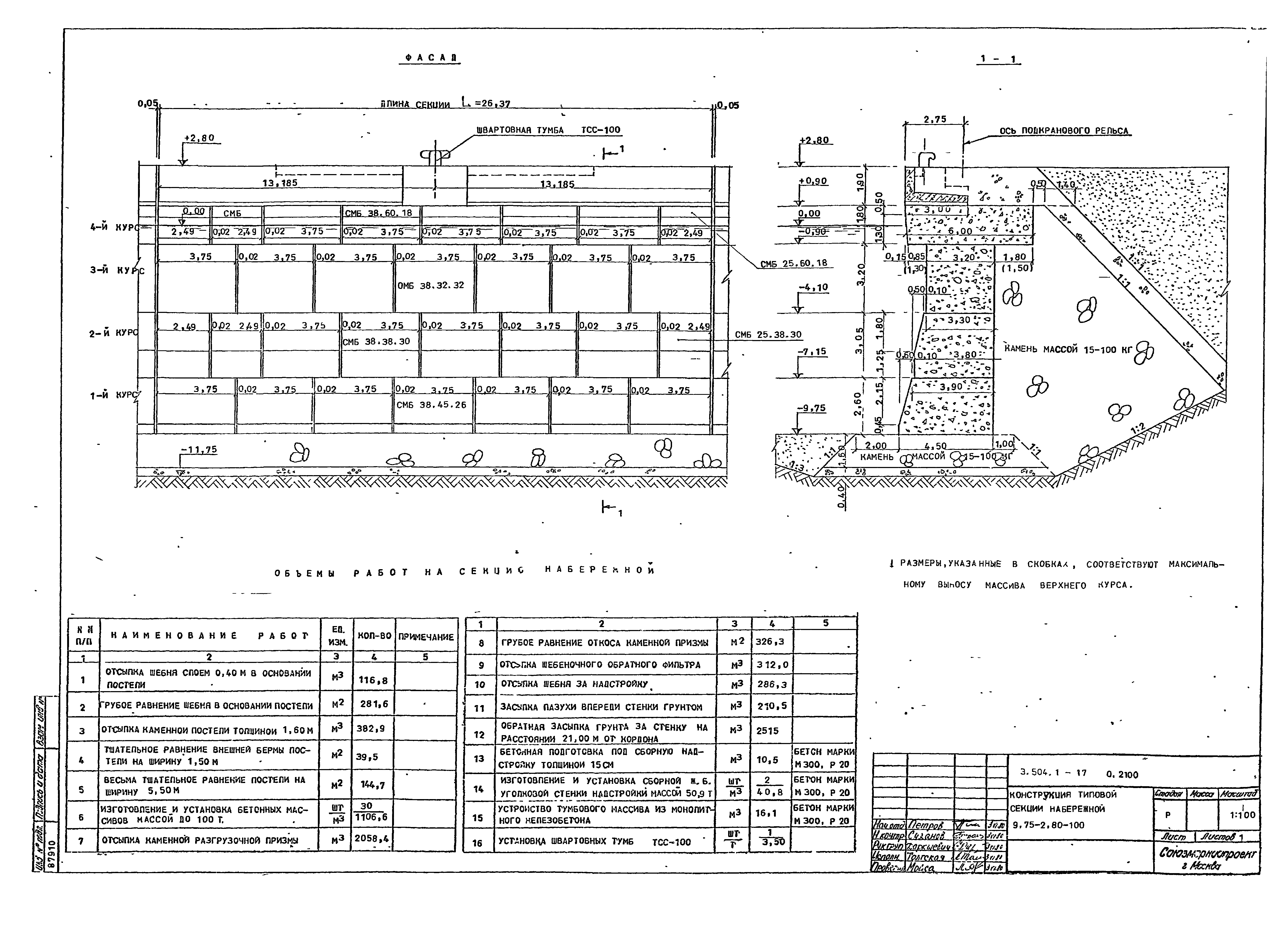 Серия 3.504.1-17