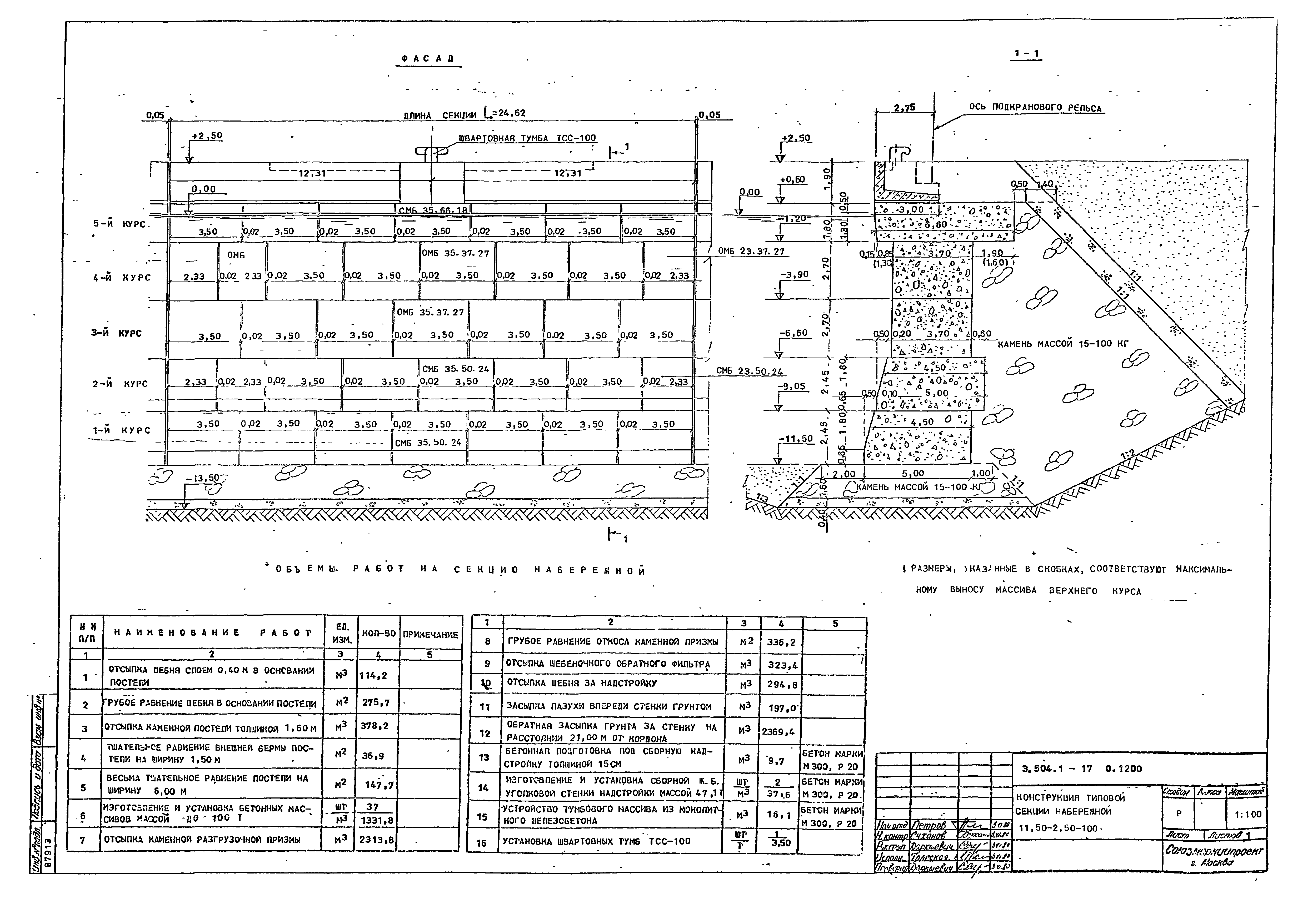 Серия 3.504.1-17