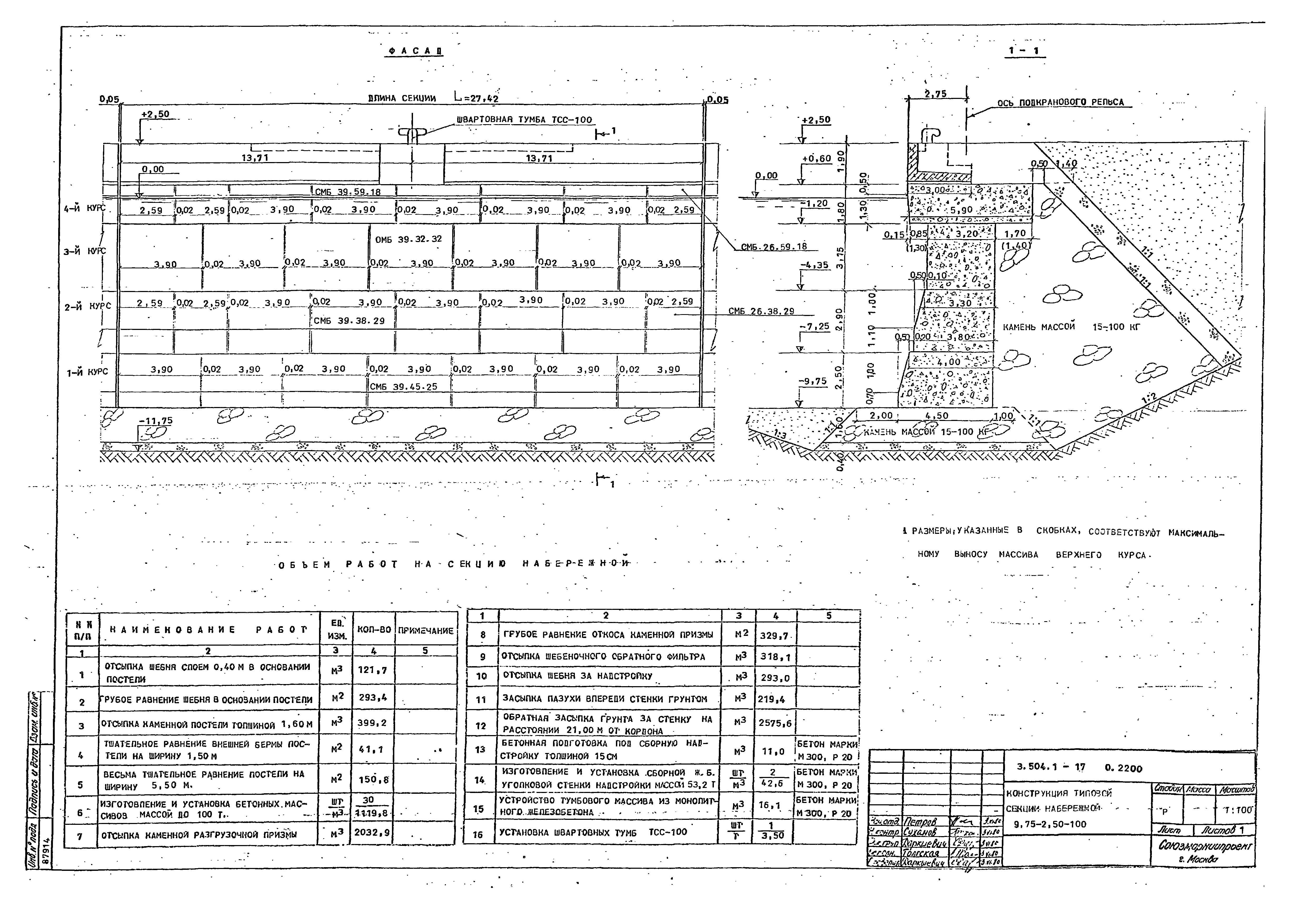 Серия 3.504.1-17