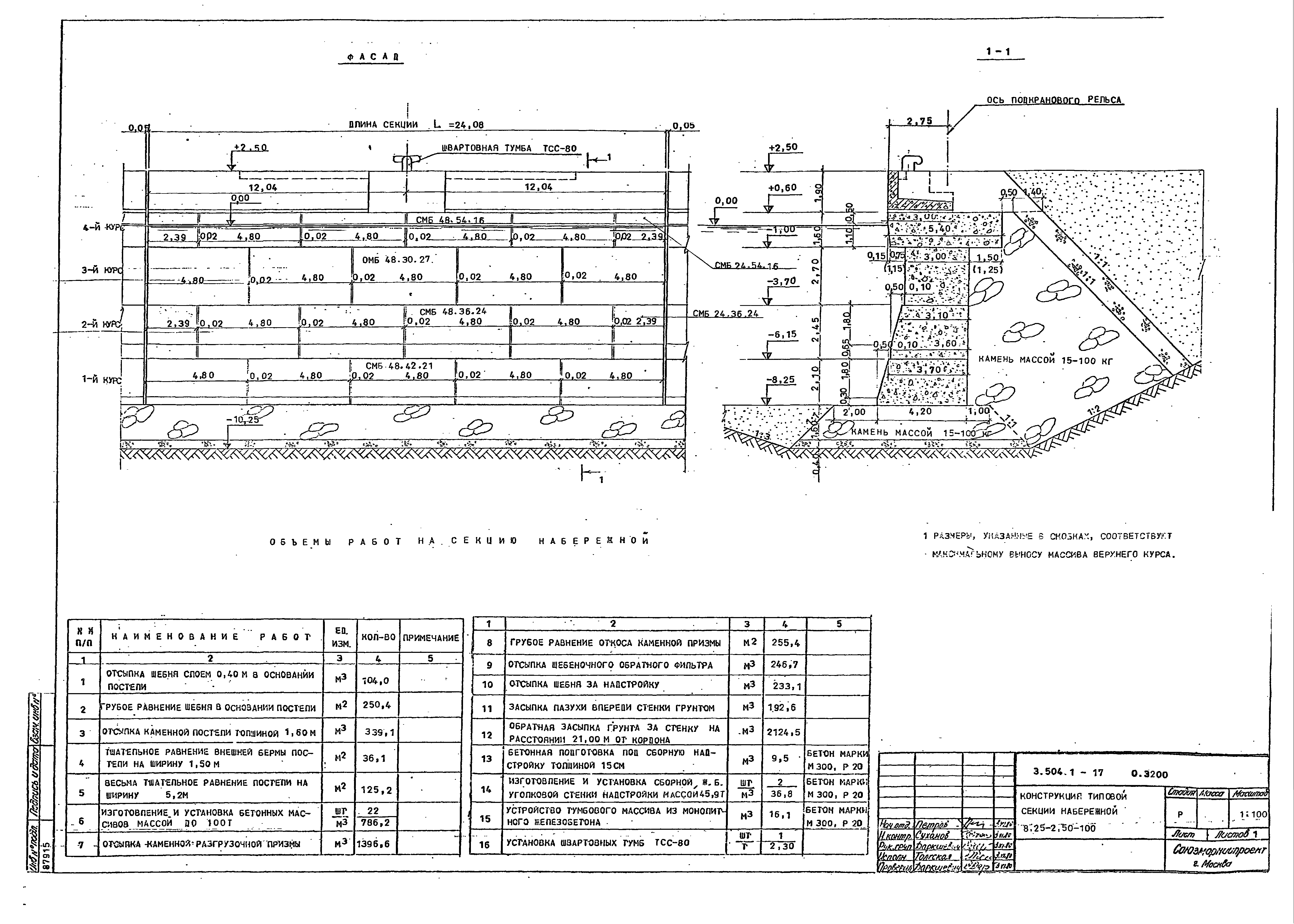 Серия 3.504.1-17