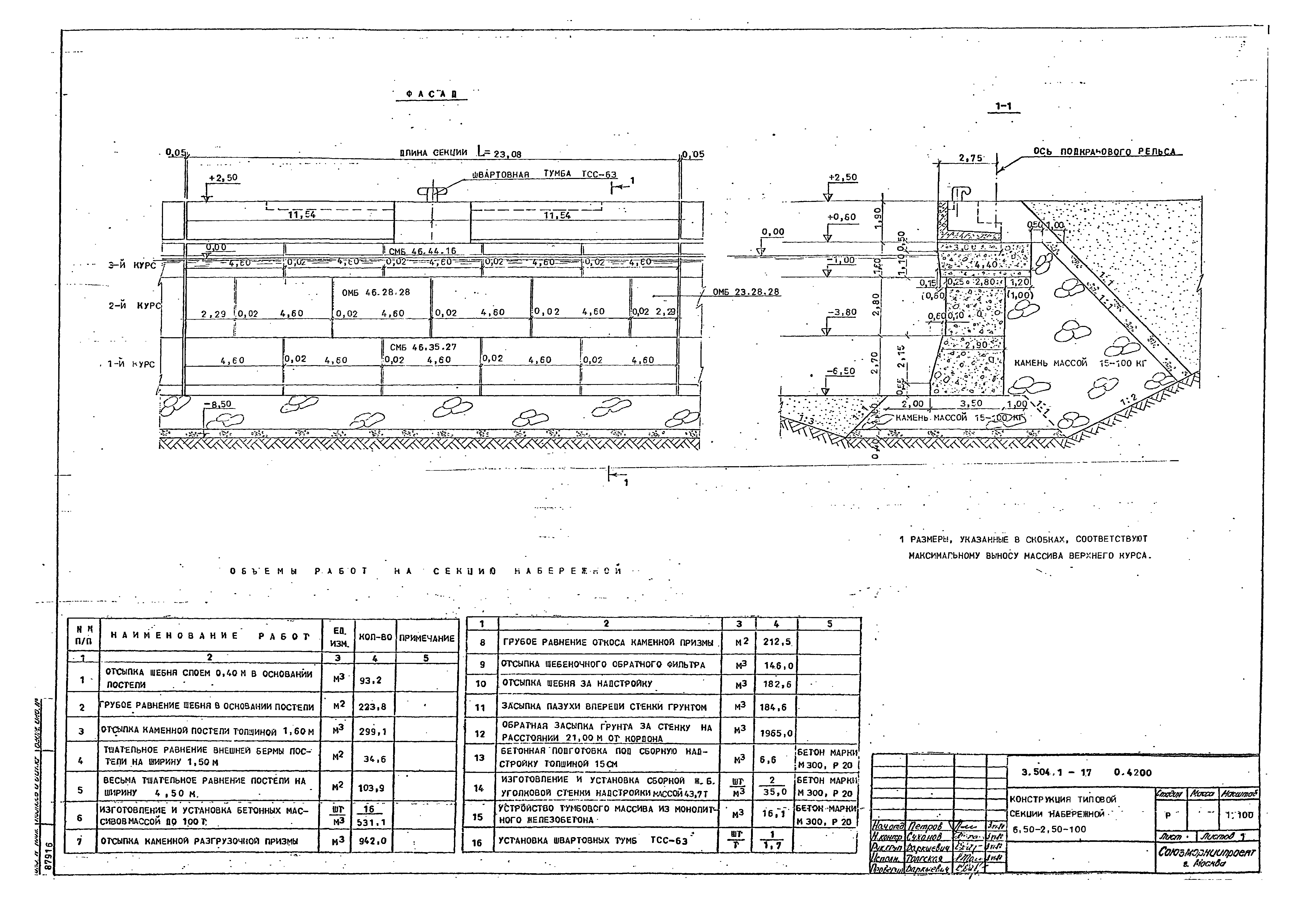 Серия 3.504.1-17