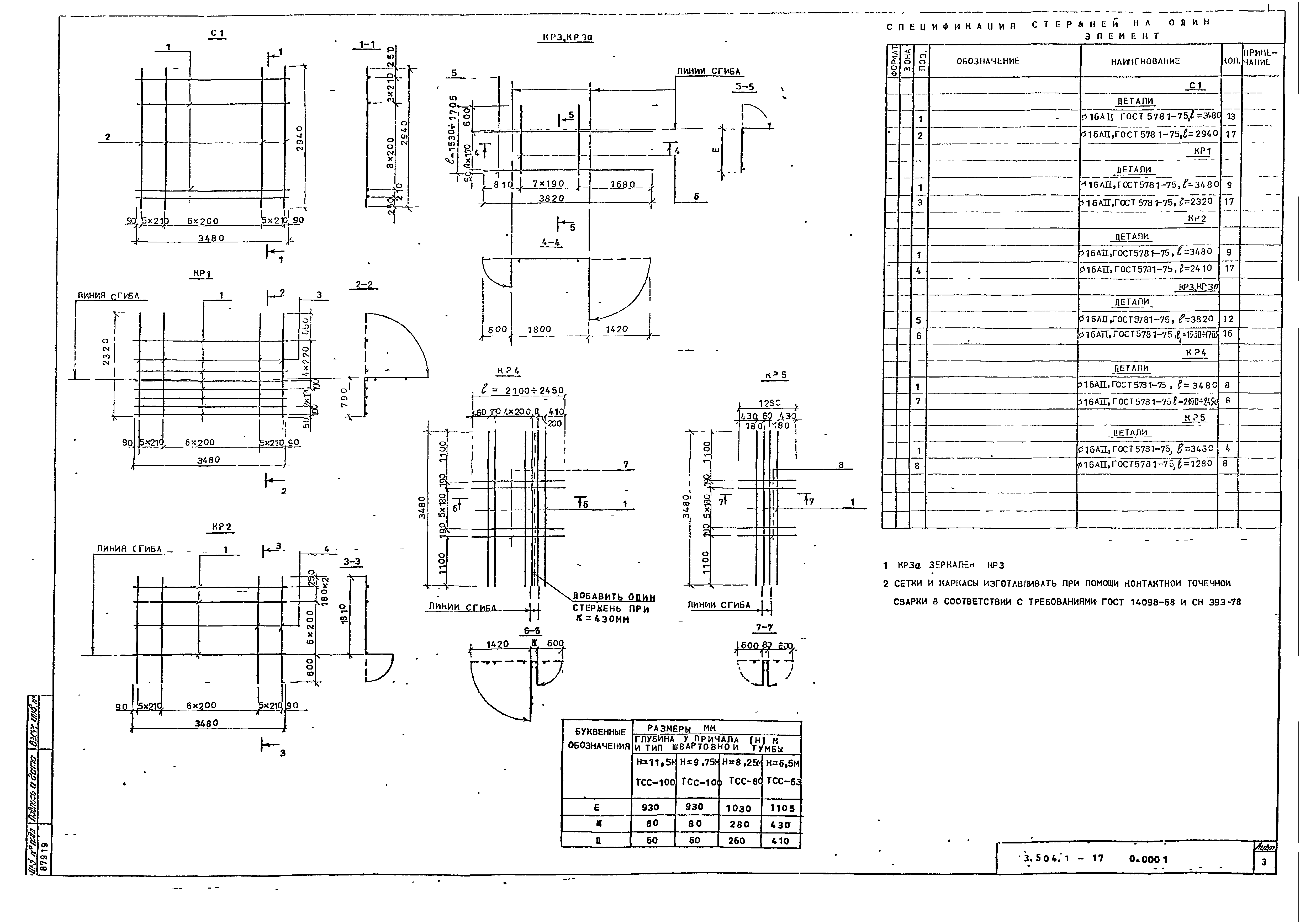 Серия 3.504.1-17