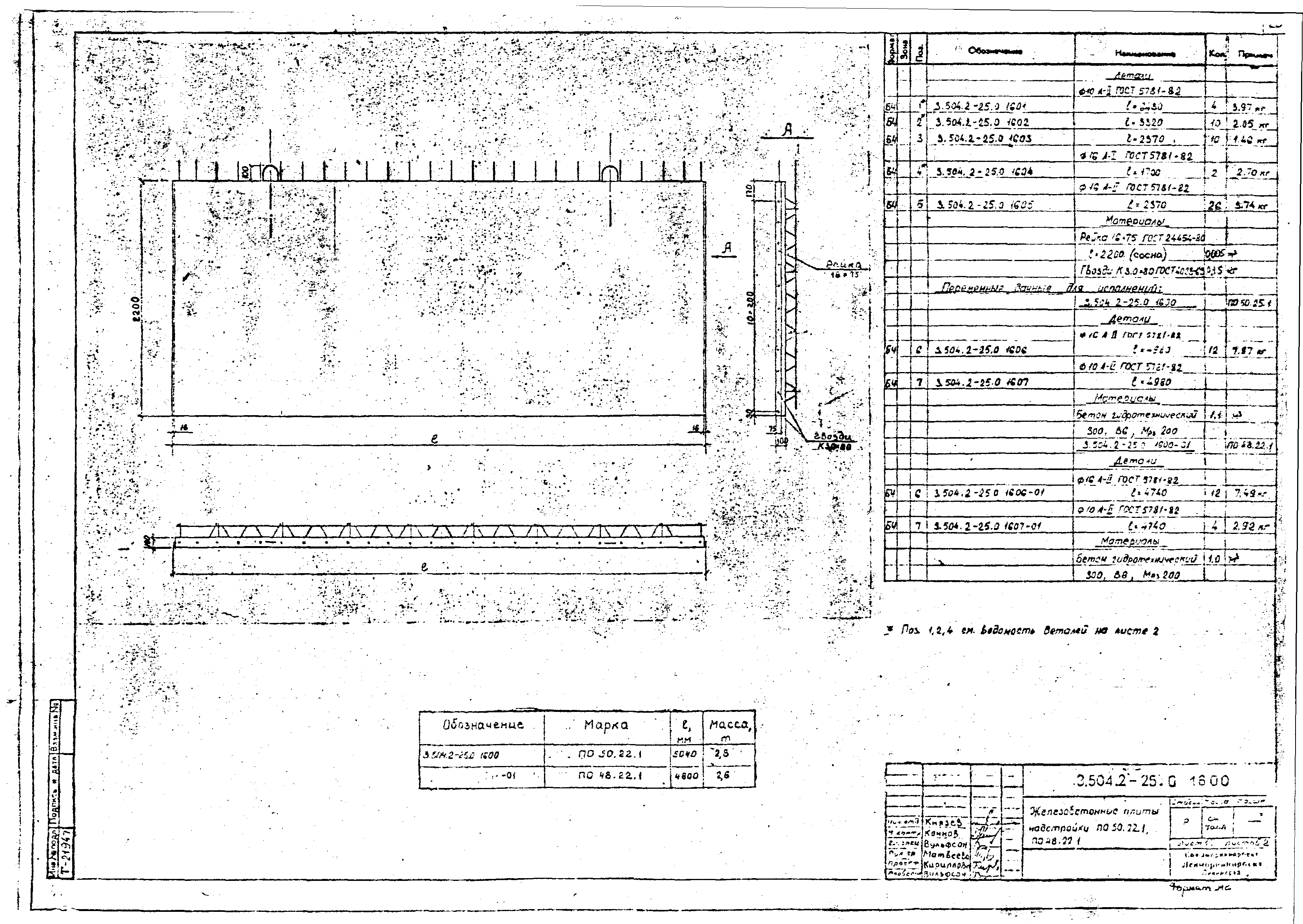 Серия 3.504.2-25