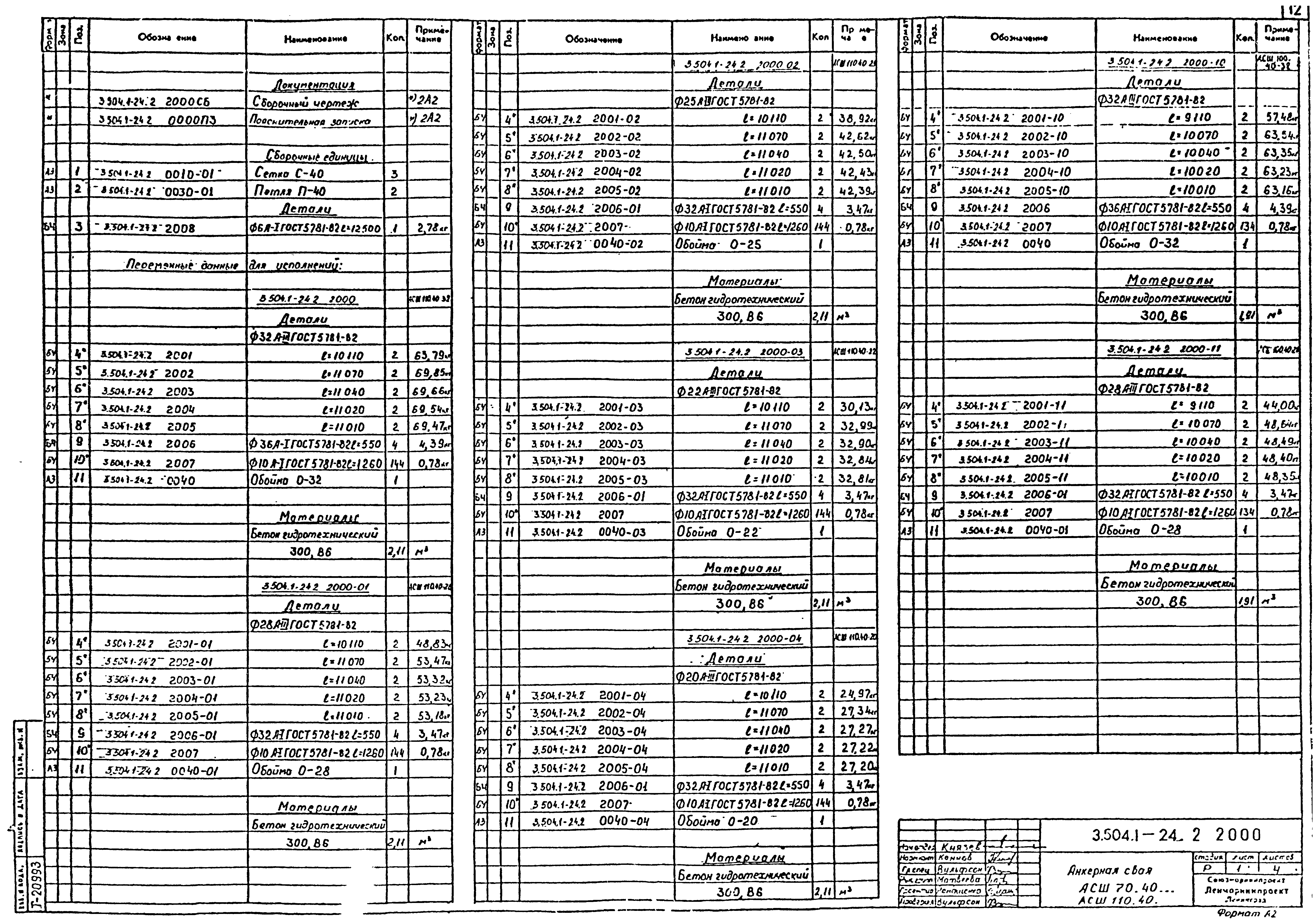 Серия 3.504.1-24