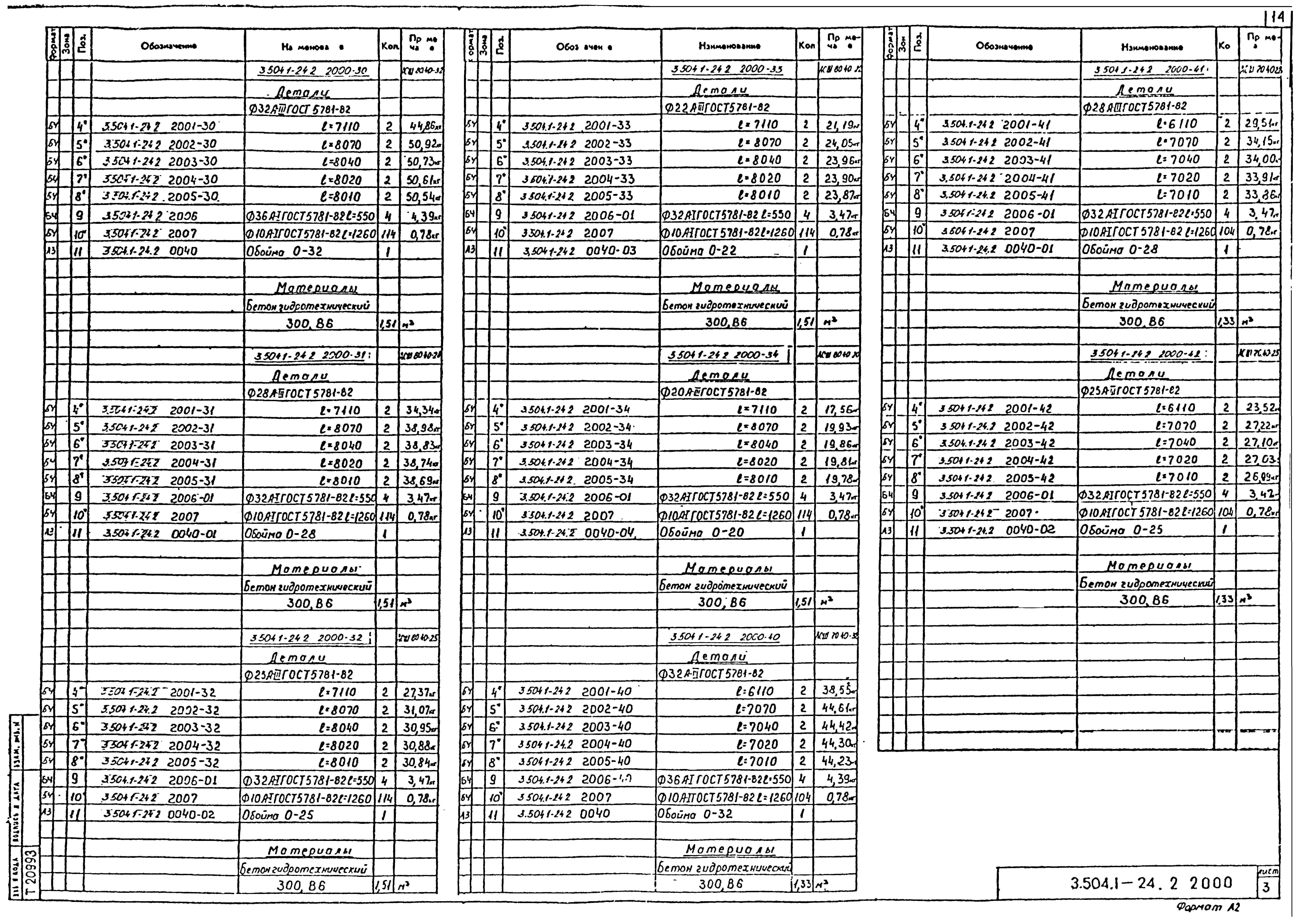 Серия 3.504.1-24