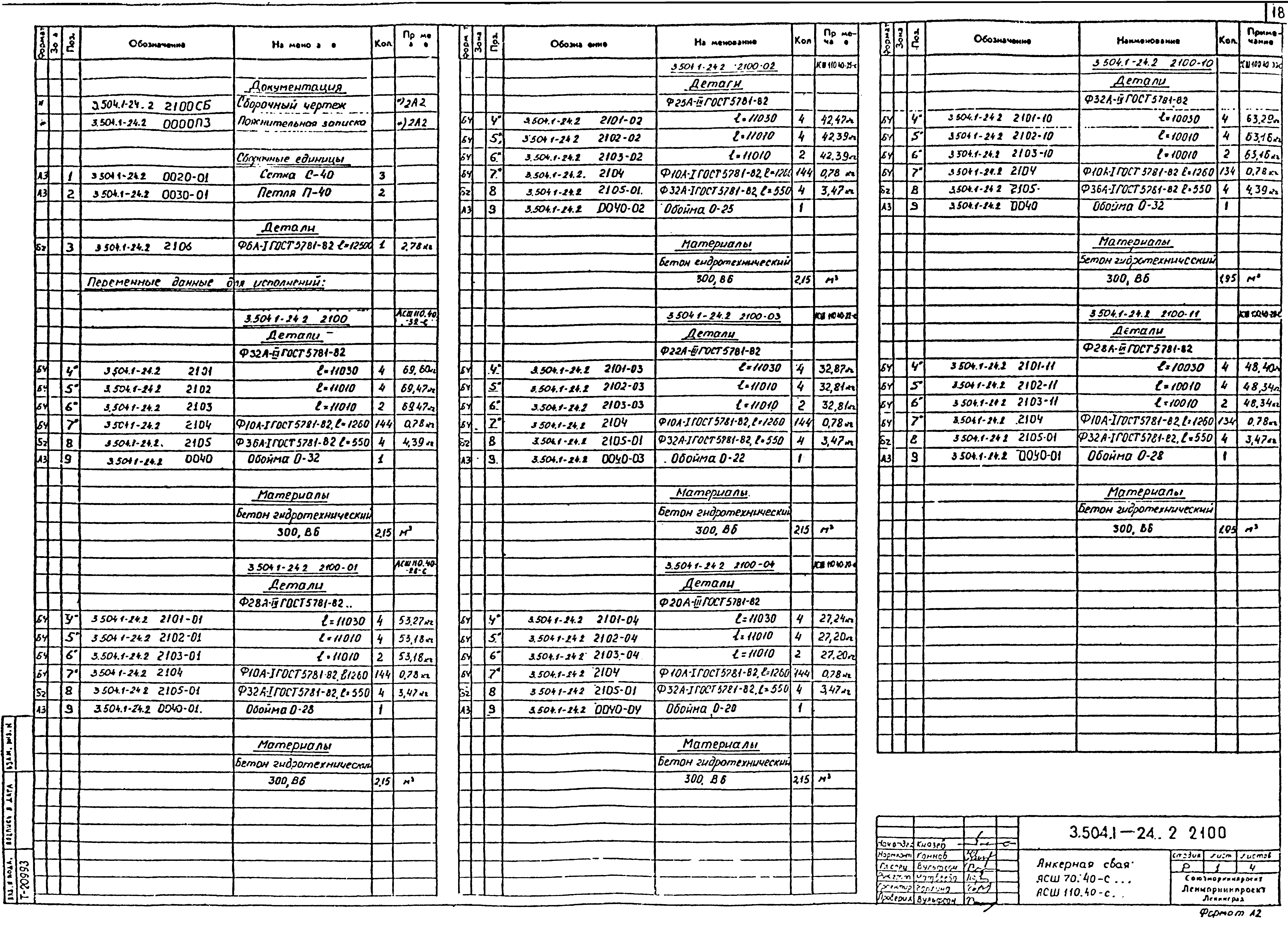 Серия 3.504.1-24