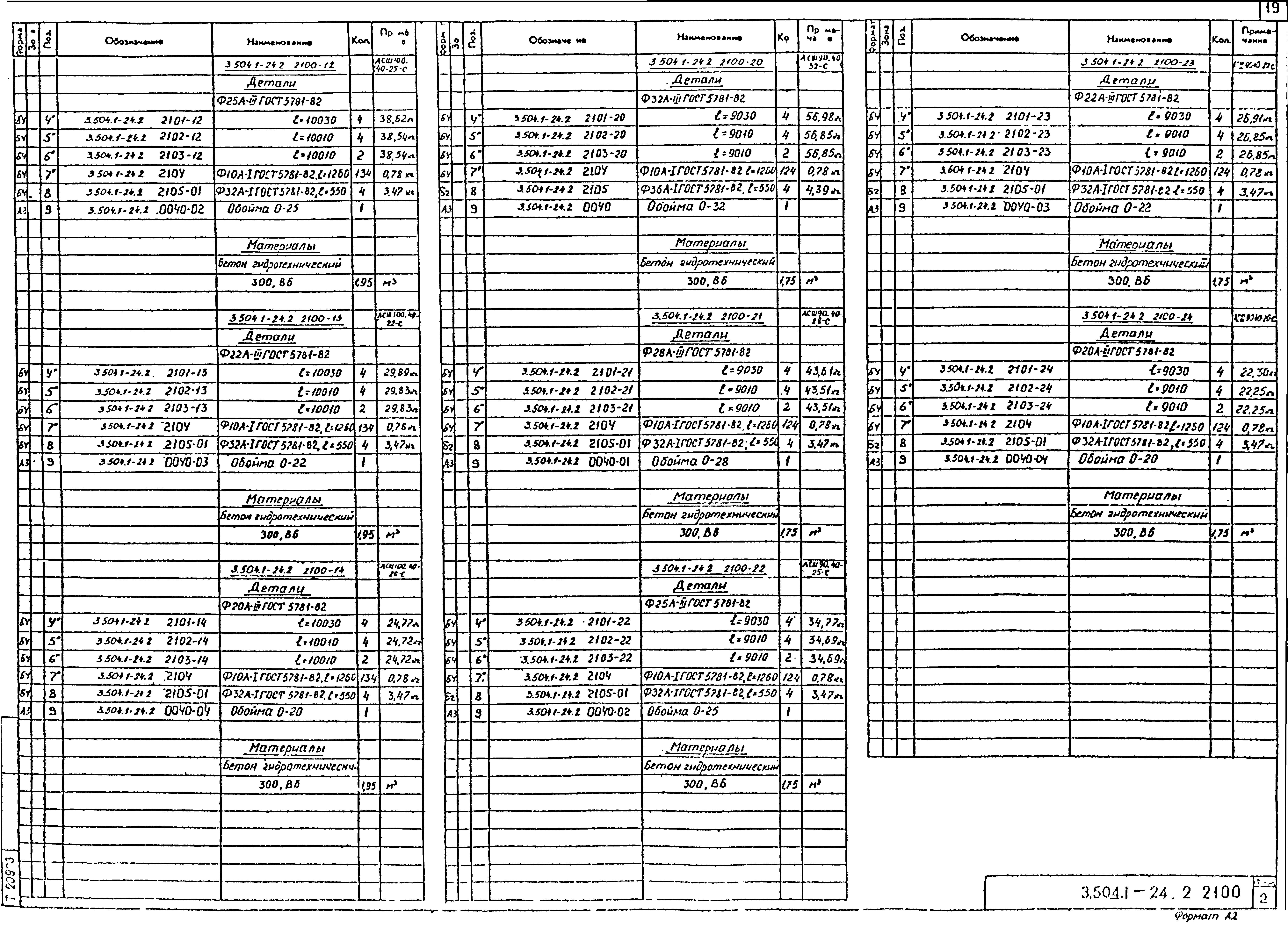 Серия 3.504.1-24