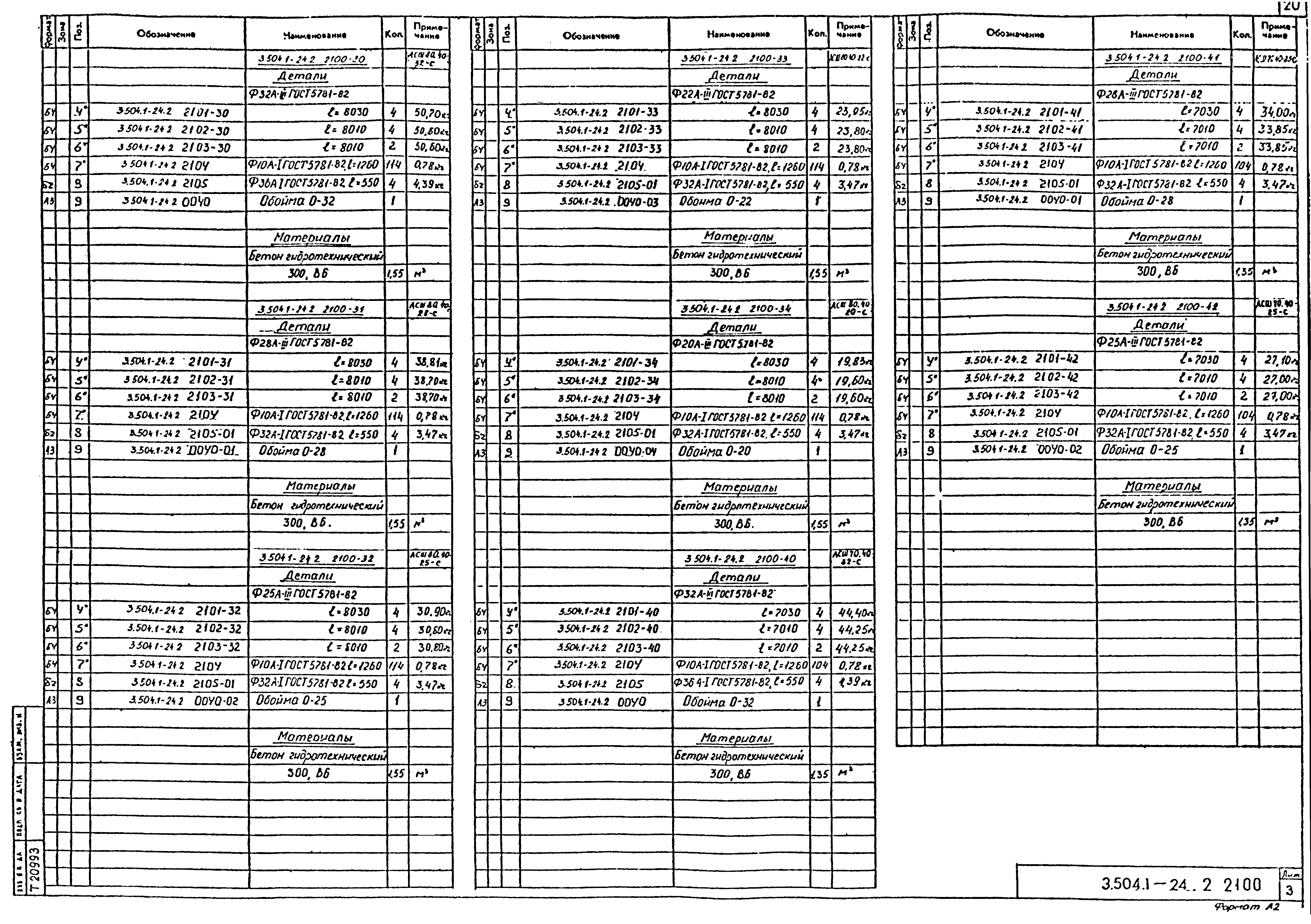 Серия 3.504.1-24