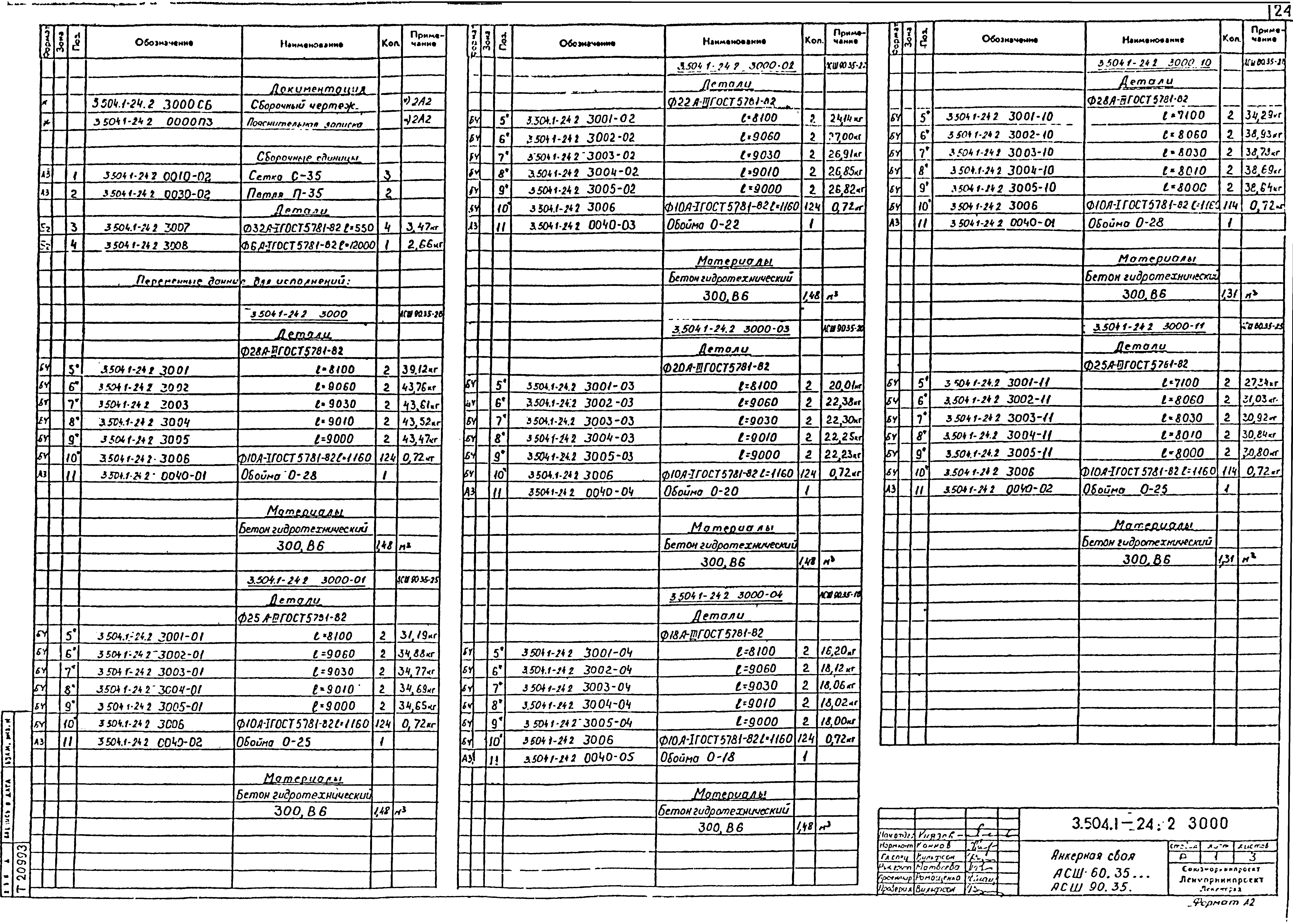 Серия 3.504.1-24