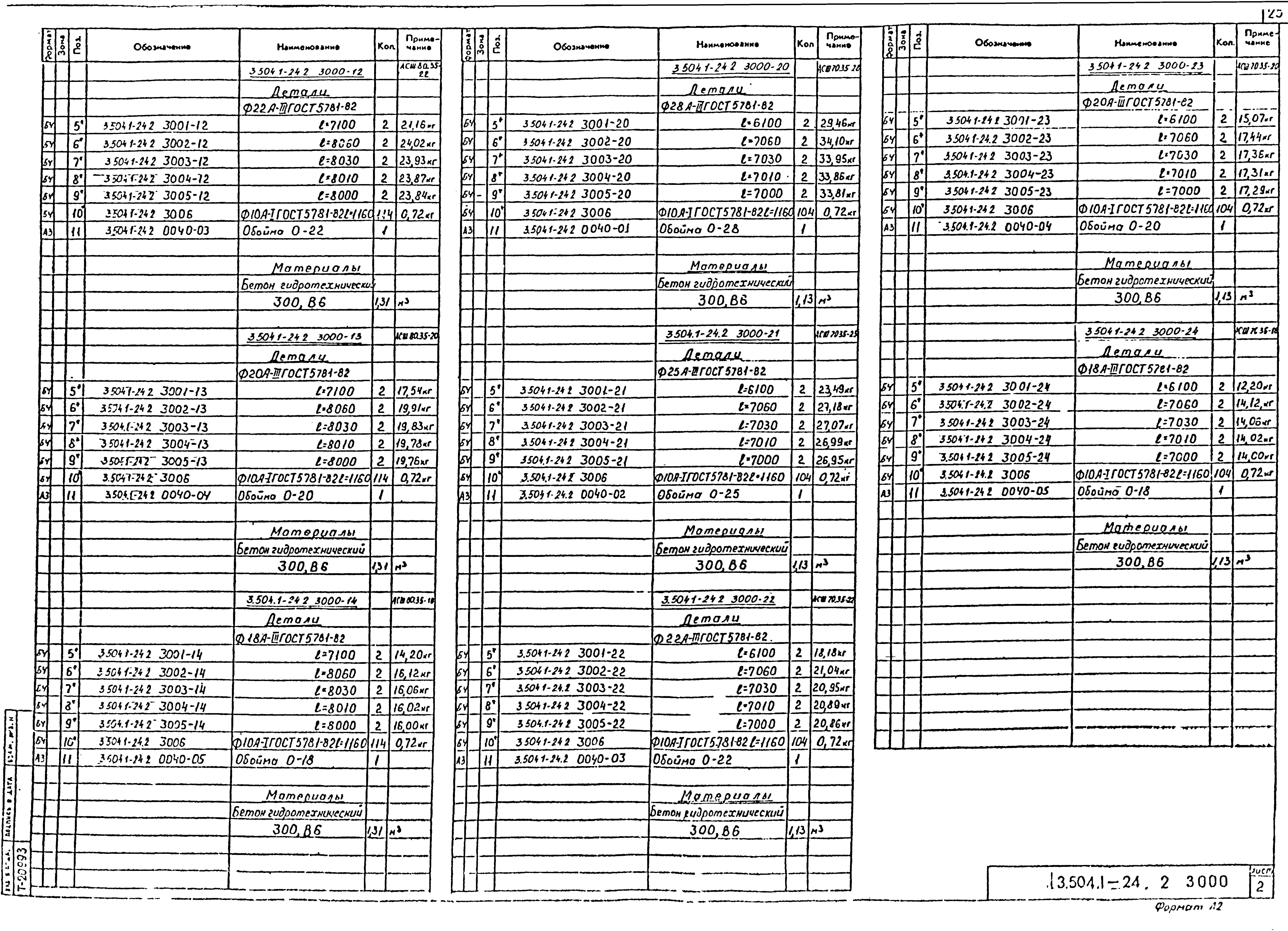 Серия 3.504.1-24