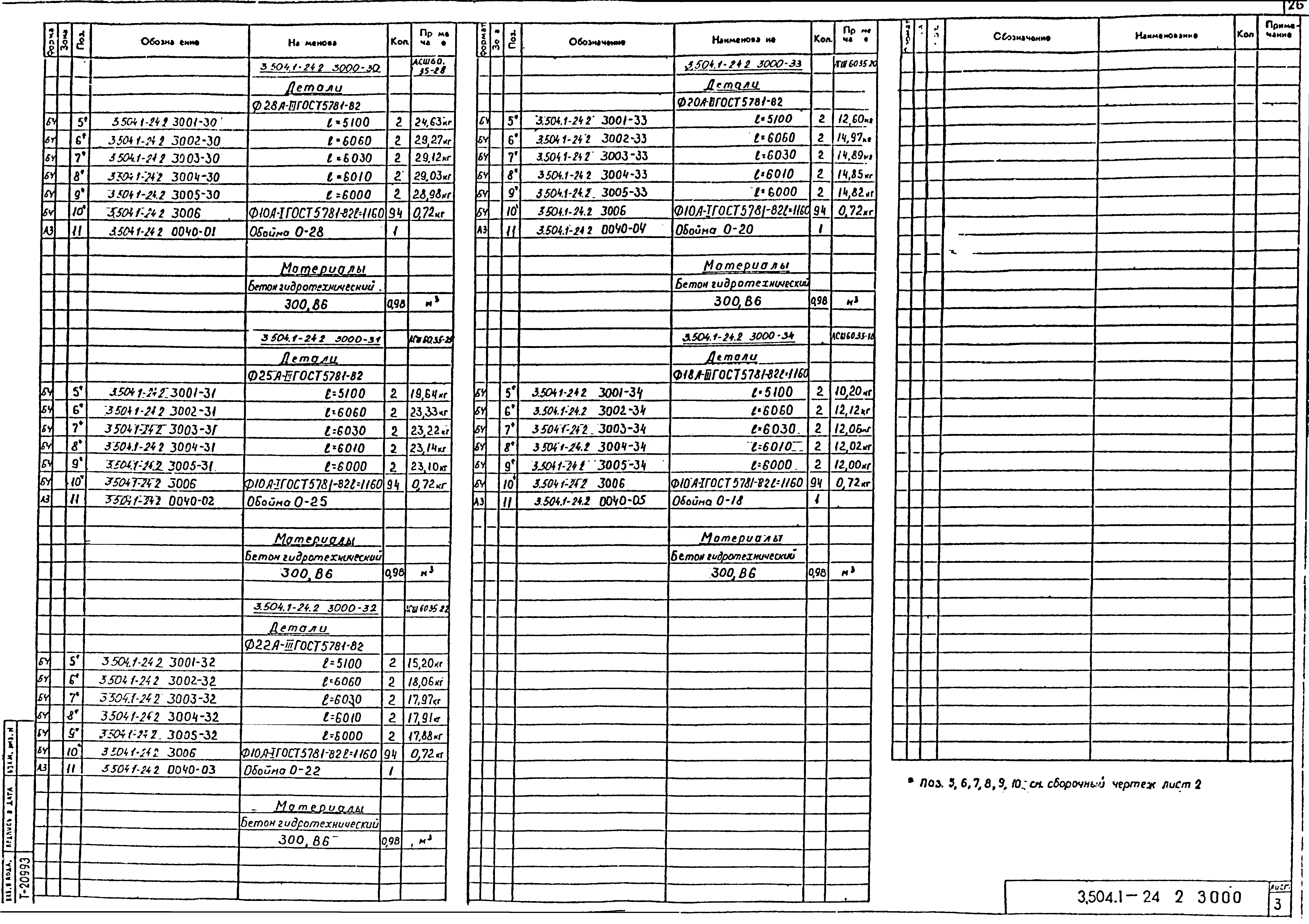 Серия 3.504.1-24