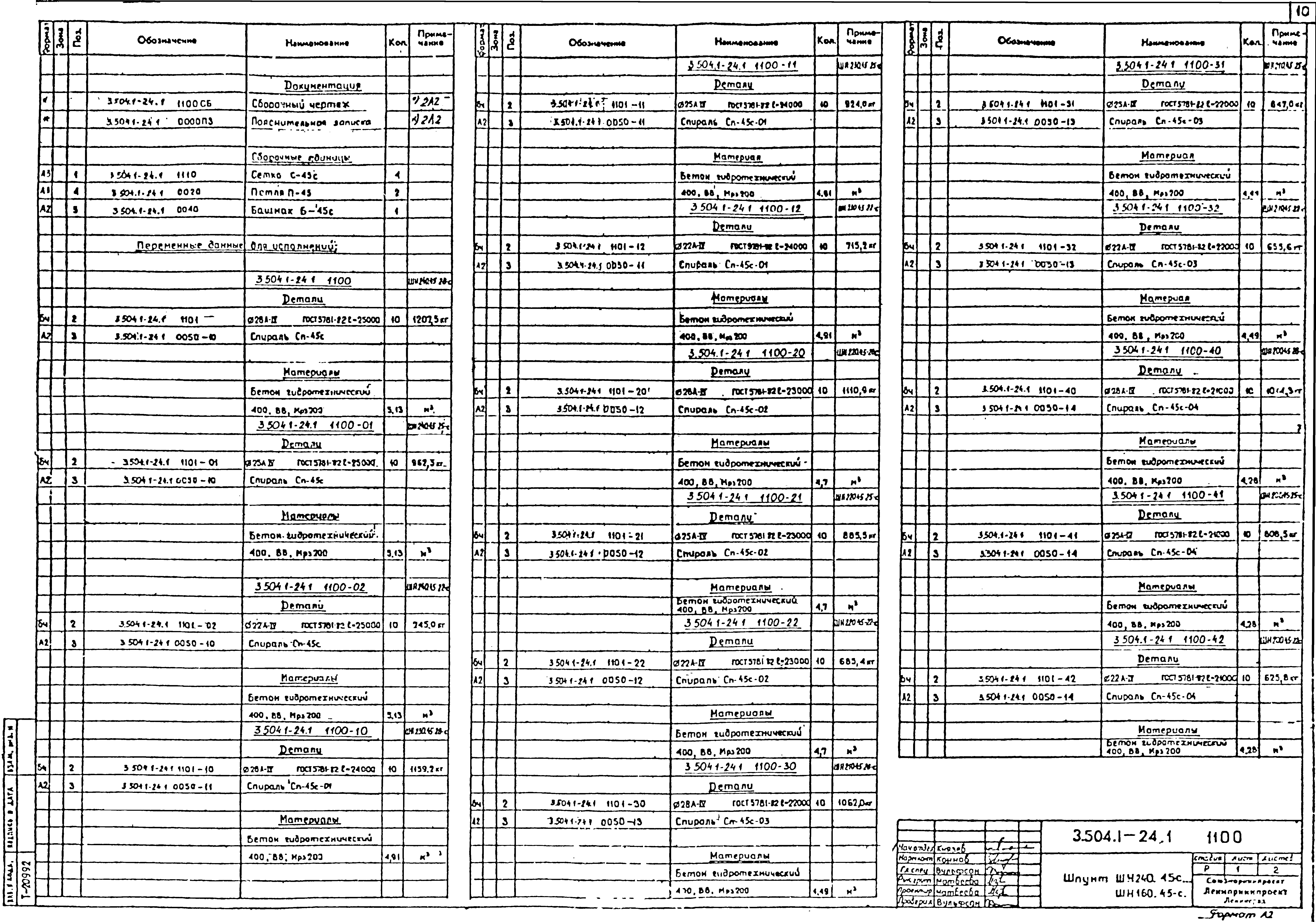 Серия 3.504.1-24