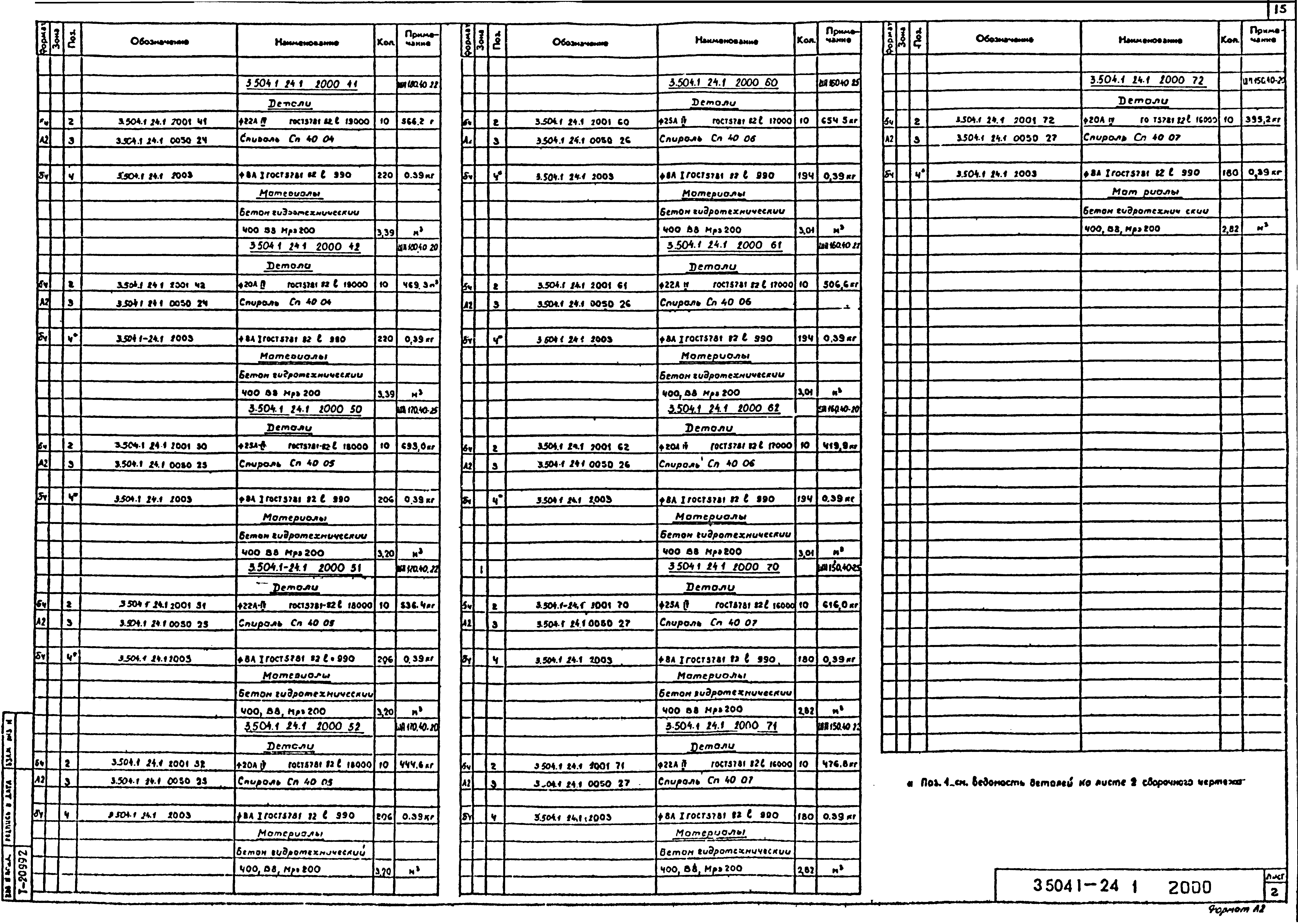 Серия 3.504.1-24