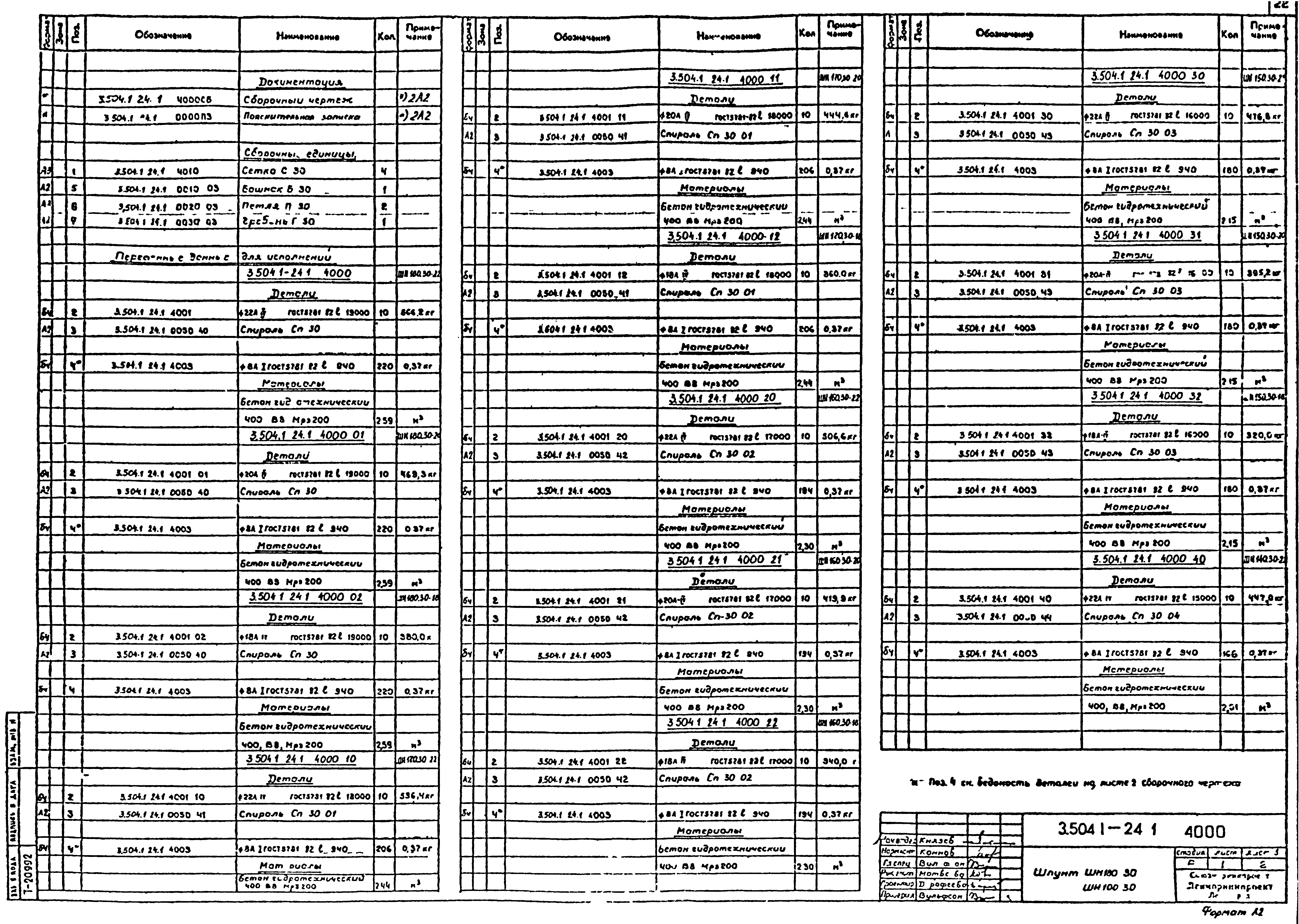 Серия 3.504.1-24