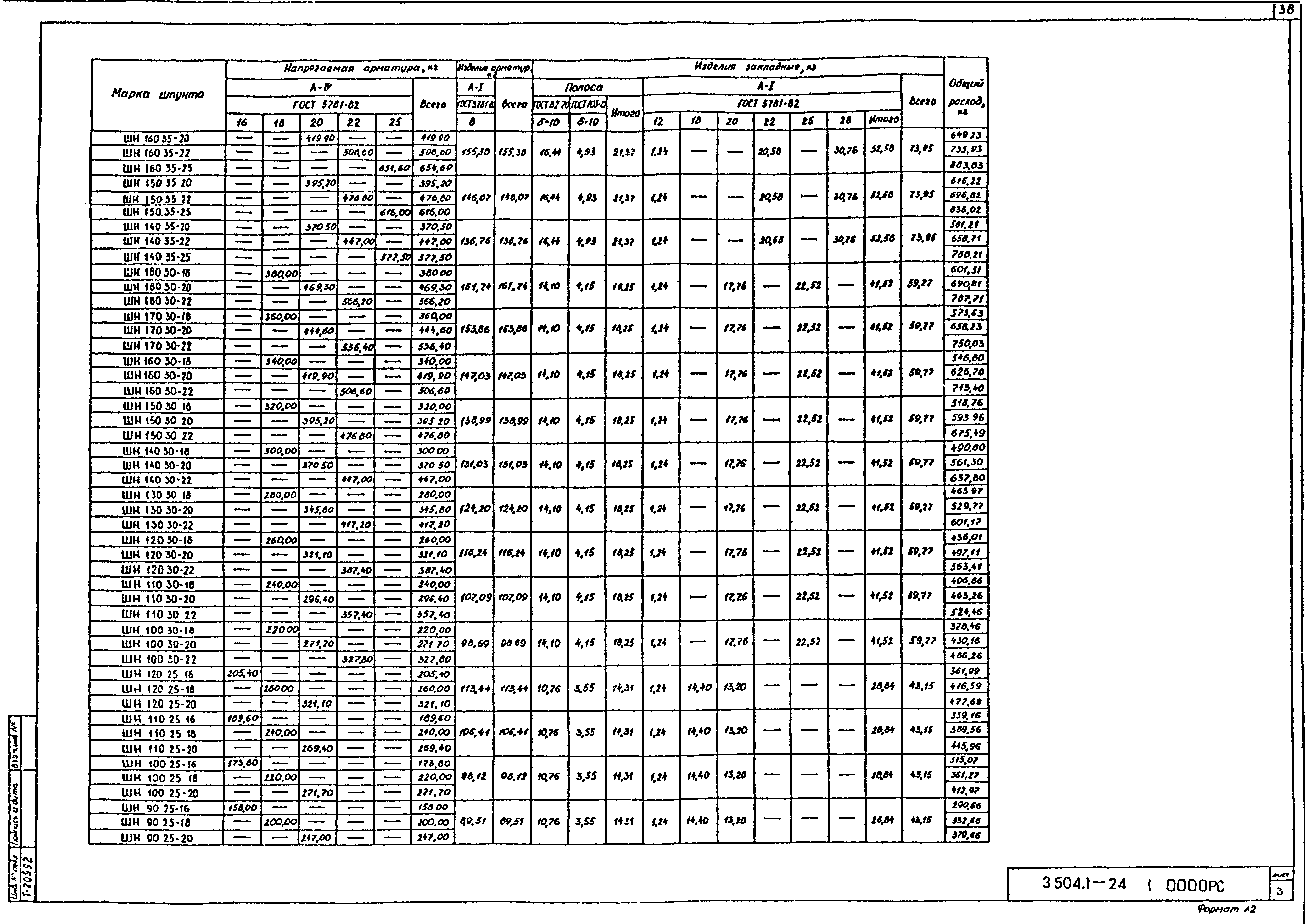 Серия 3.504.1-24