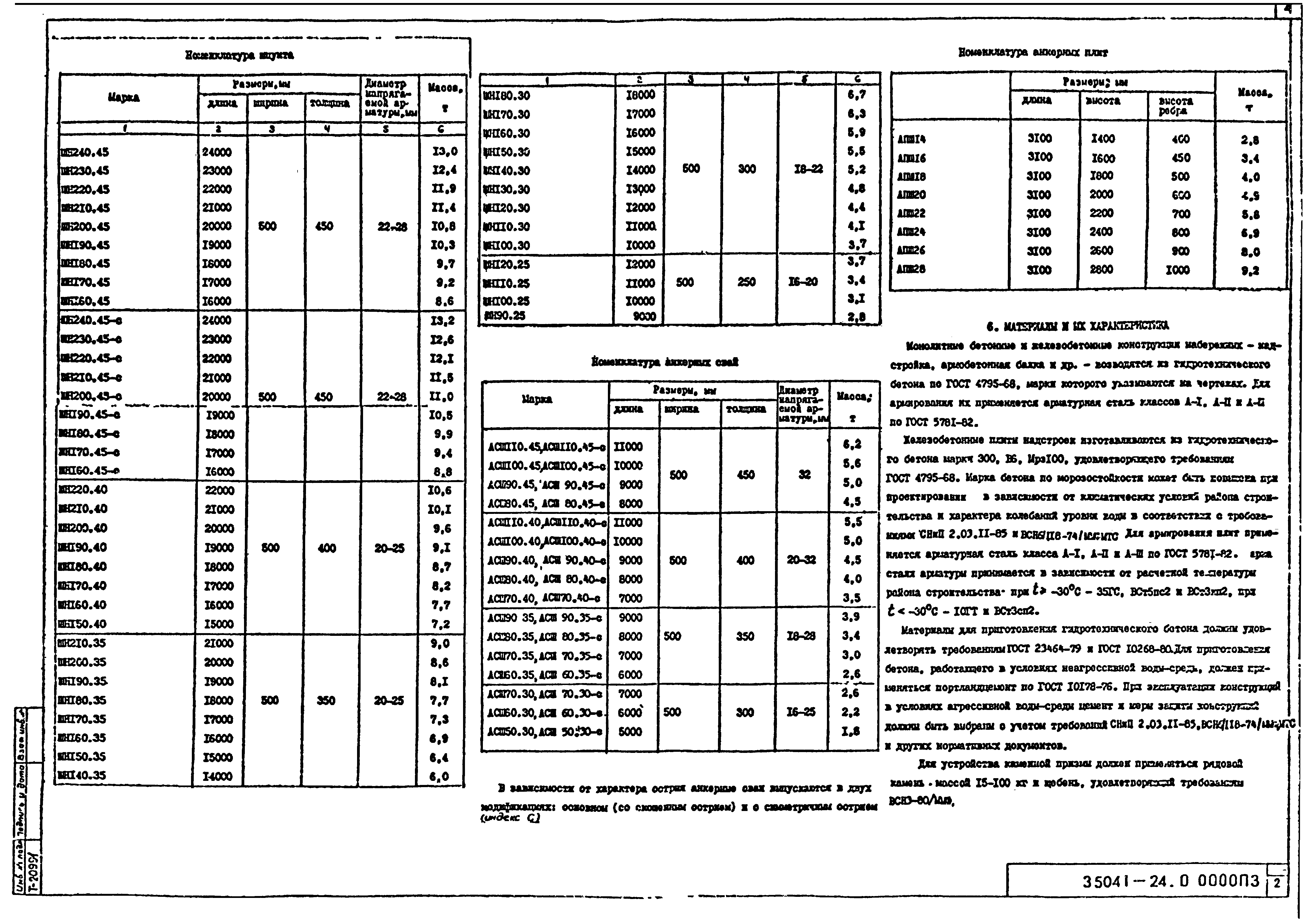 Серия 3.504.1-24