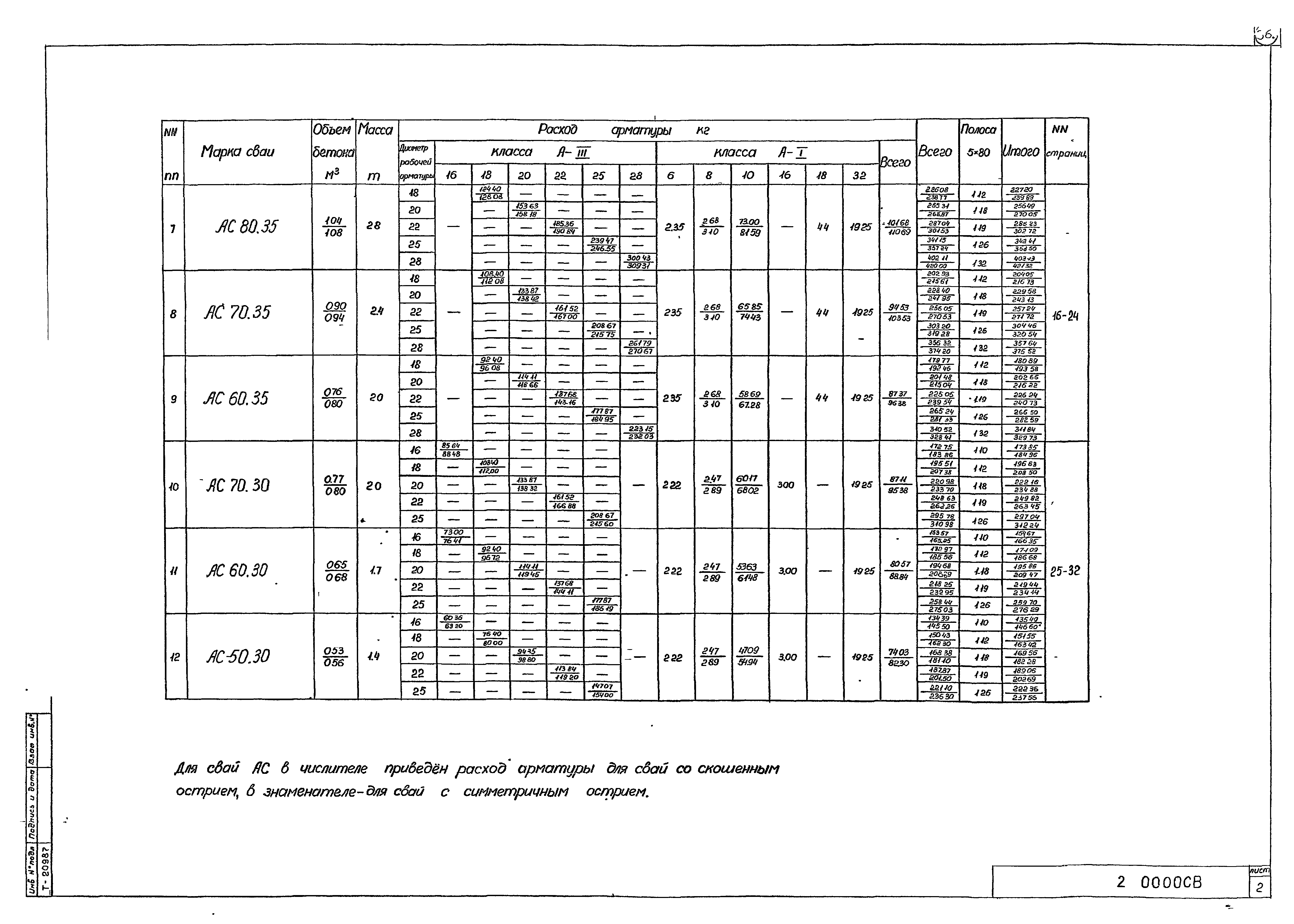 Серия 3.504.1-23