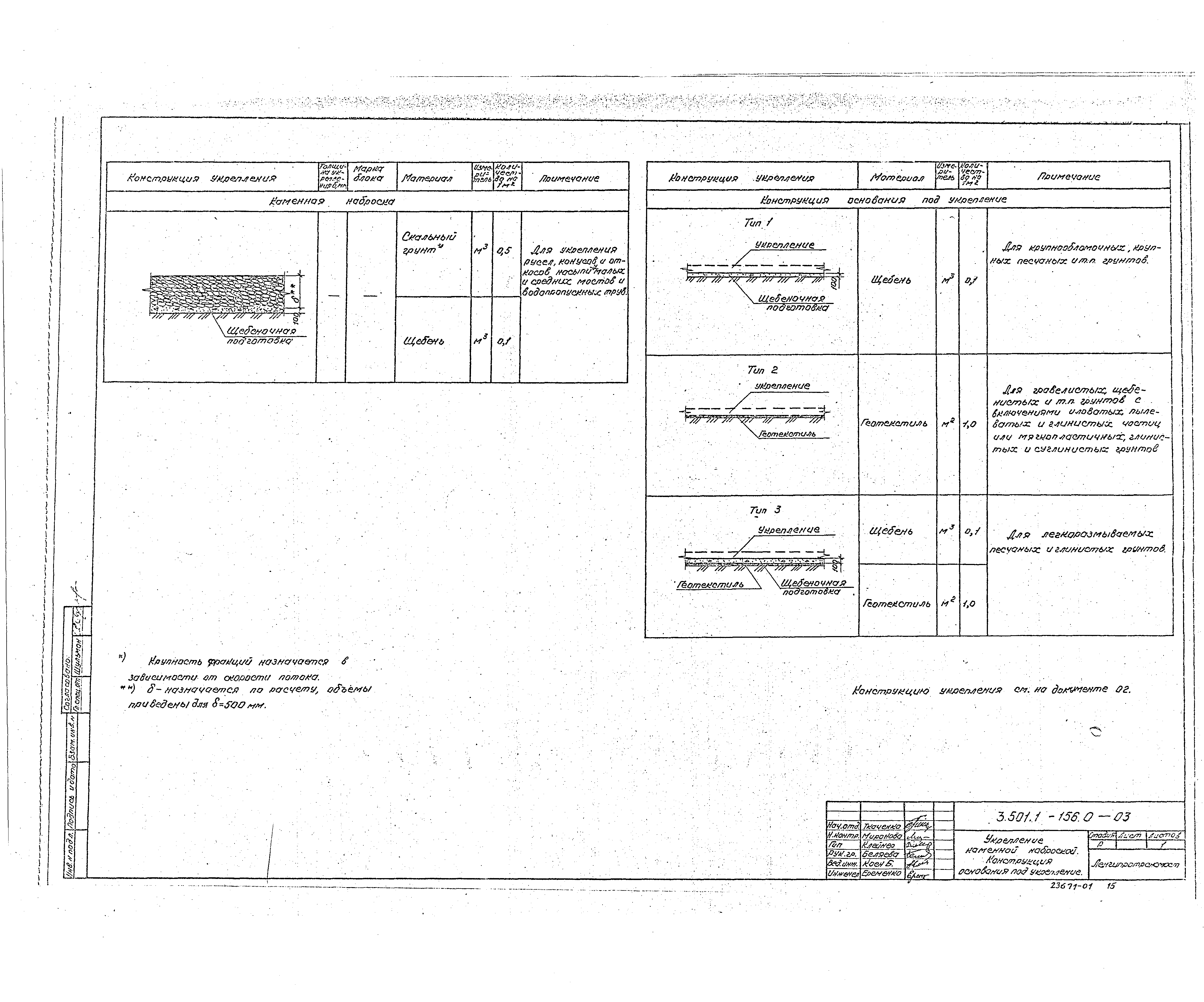 Серия 3.501.1-156