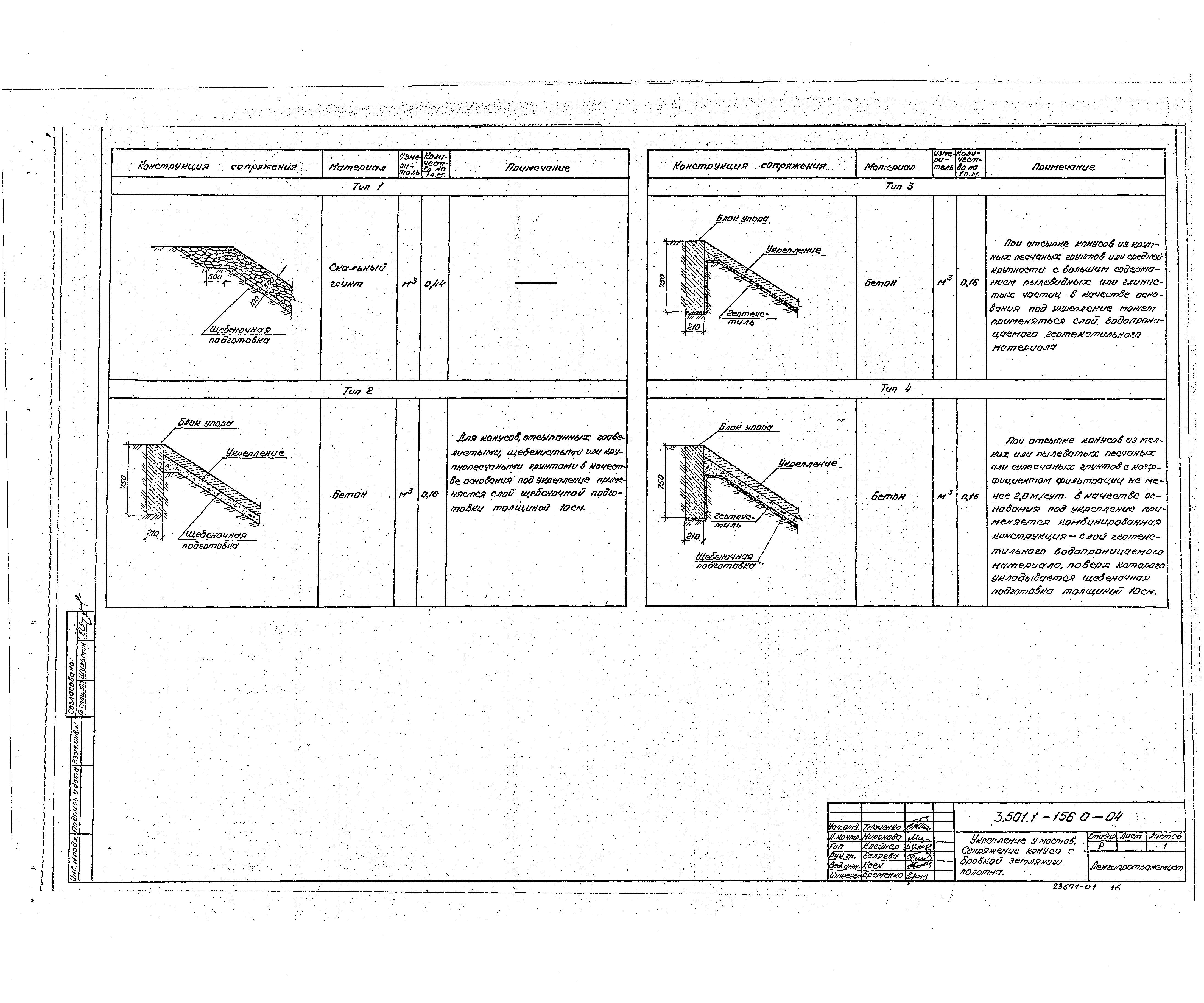 Серия 3.501.1-156