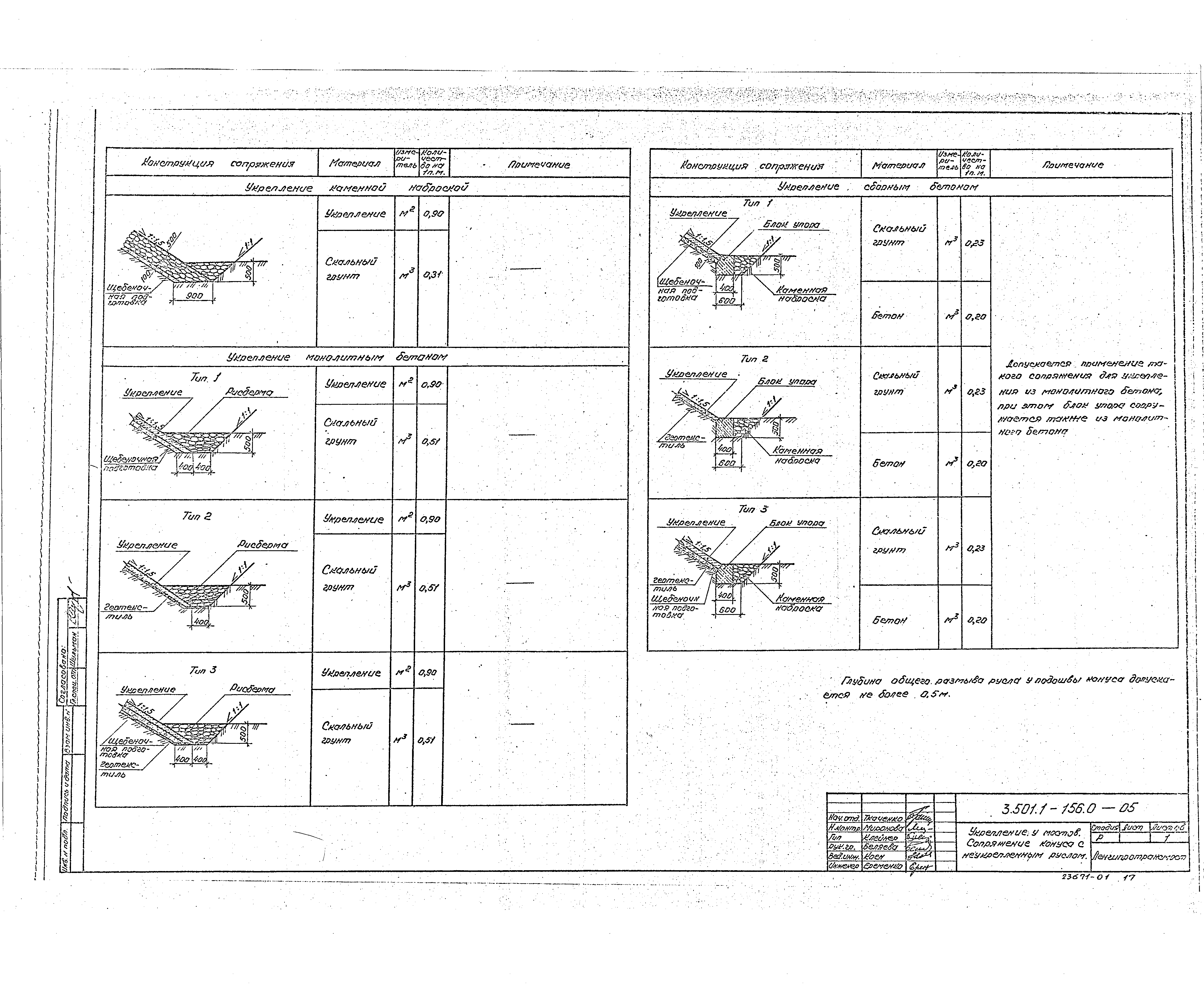 Серия 3.501.1-156