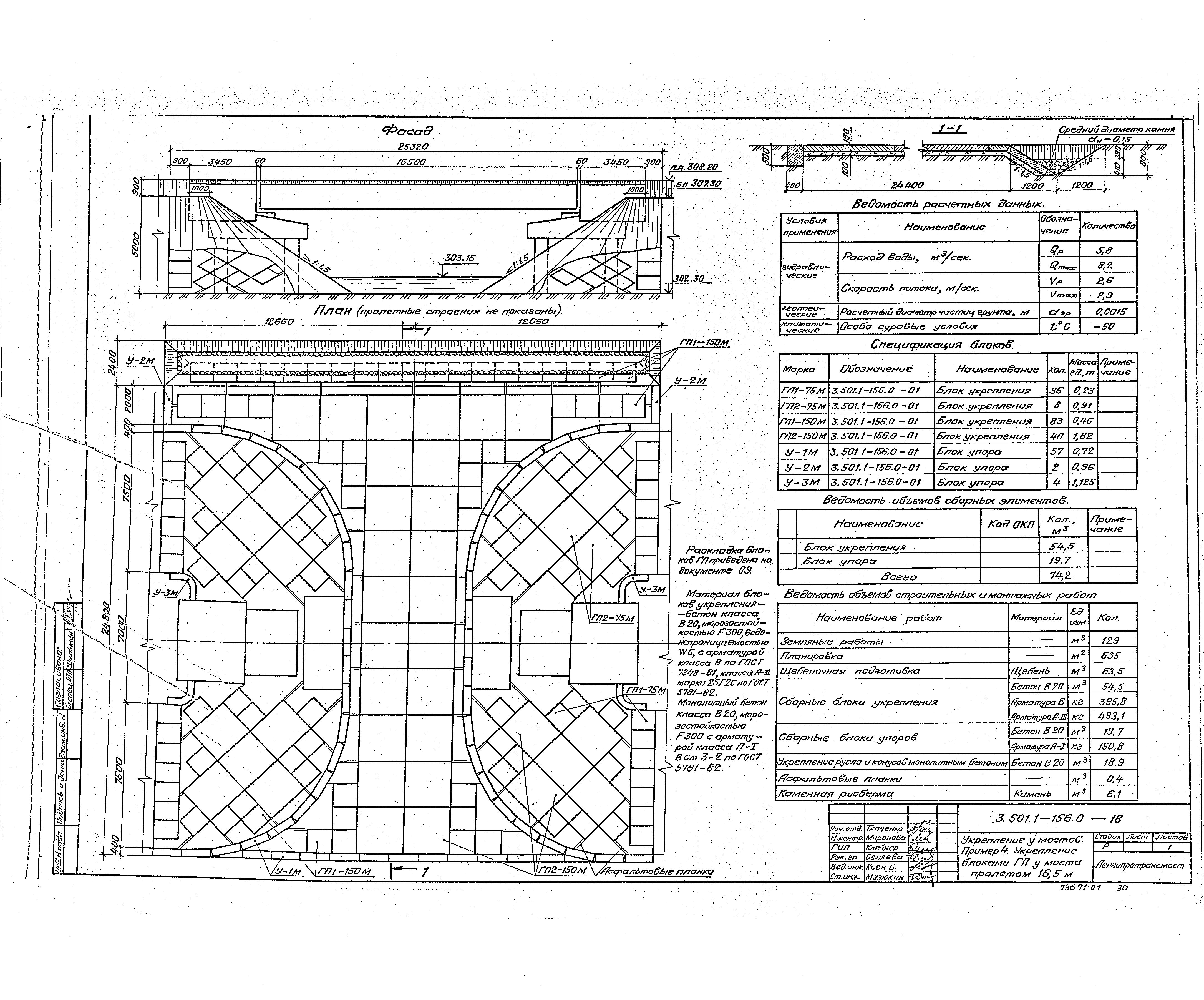 Серия 3.501.1-156