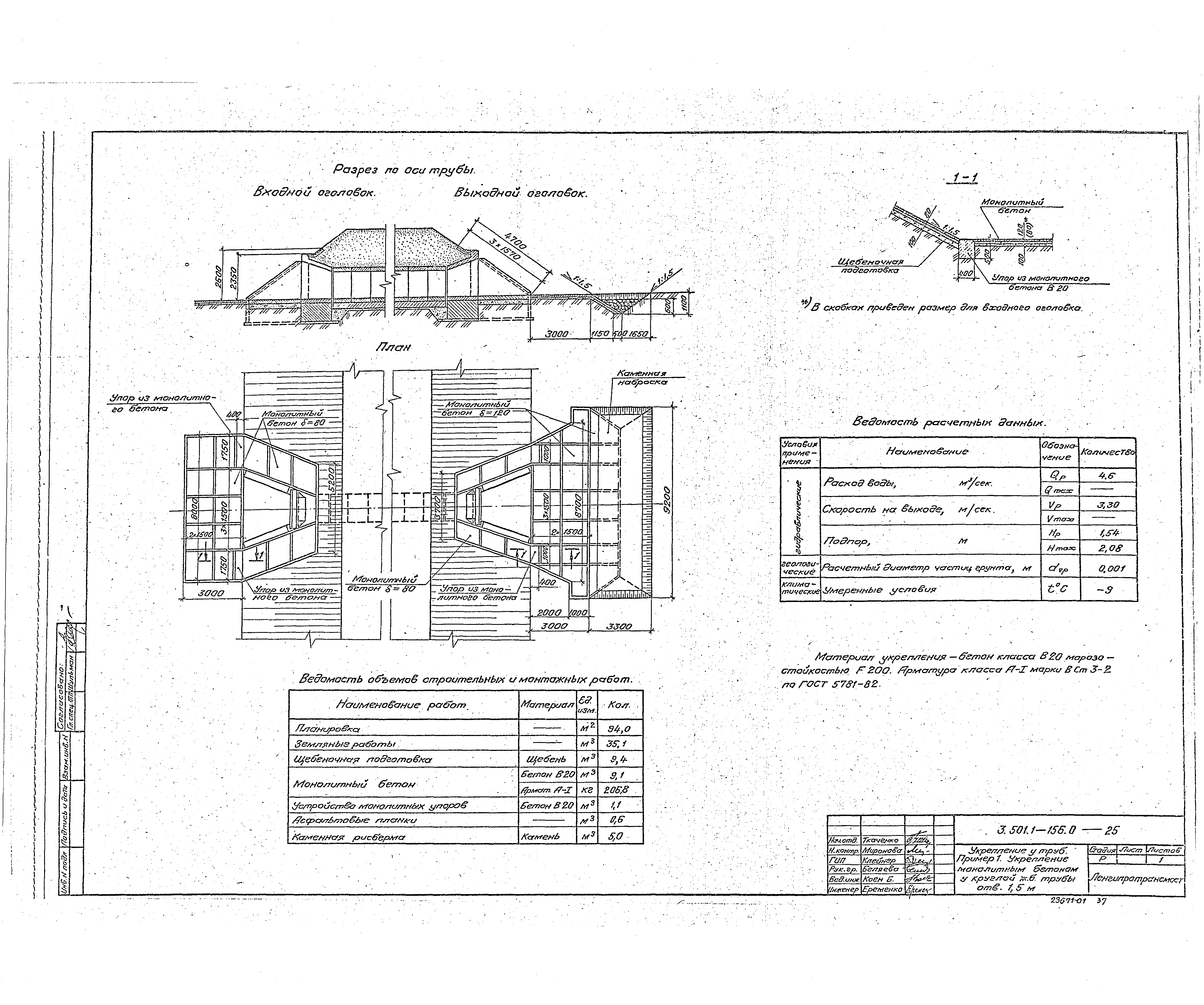 Серия 3.501.1-156