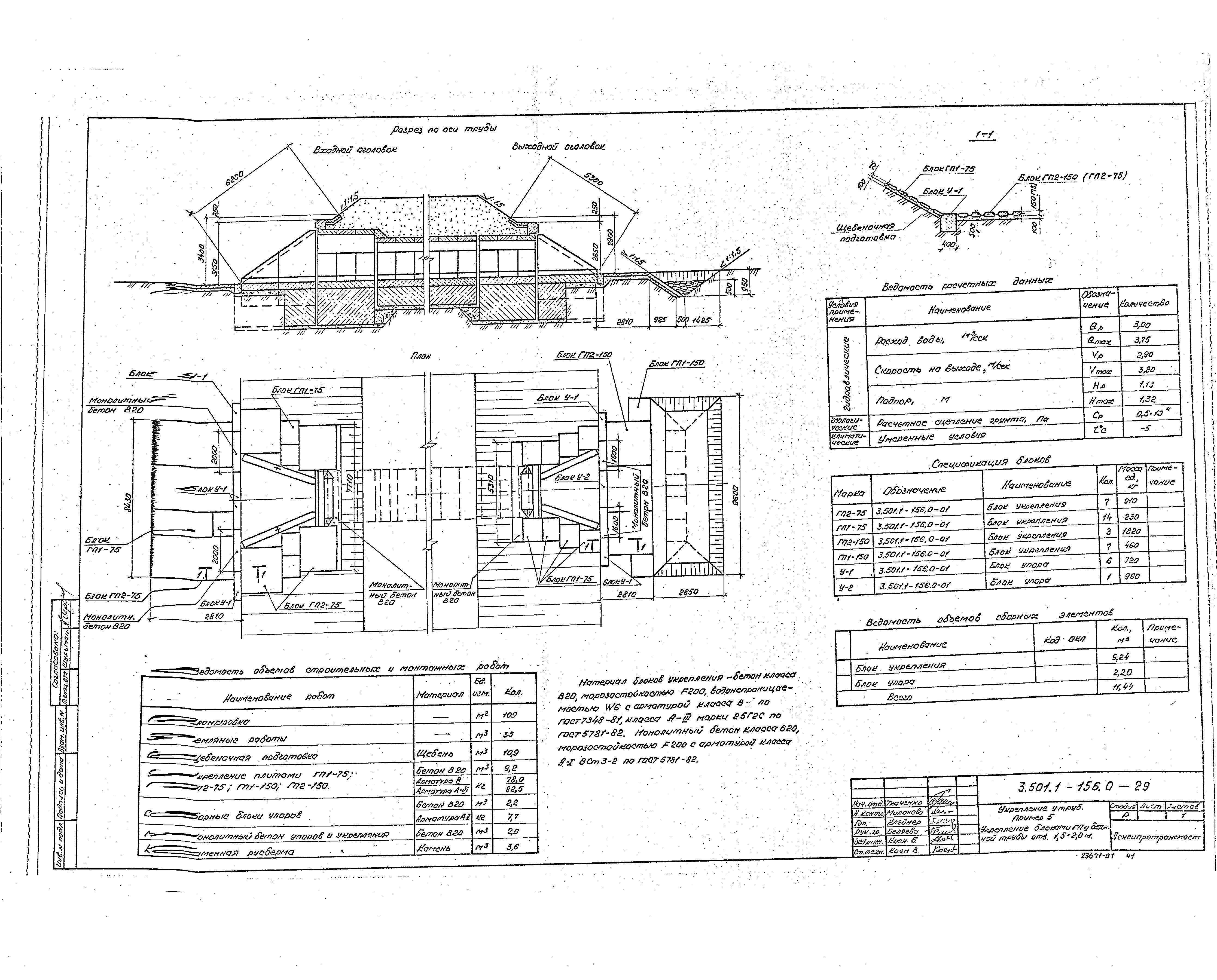 Серия 3.501.1-156