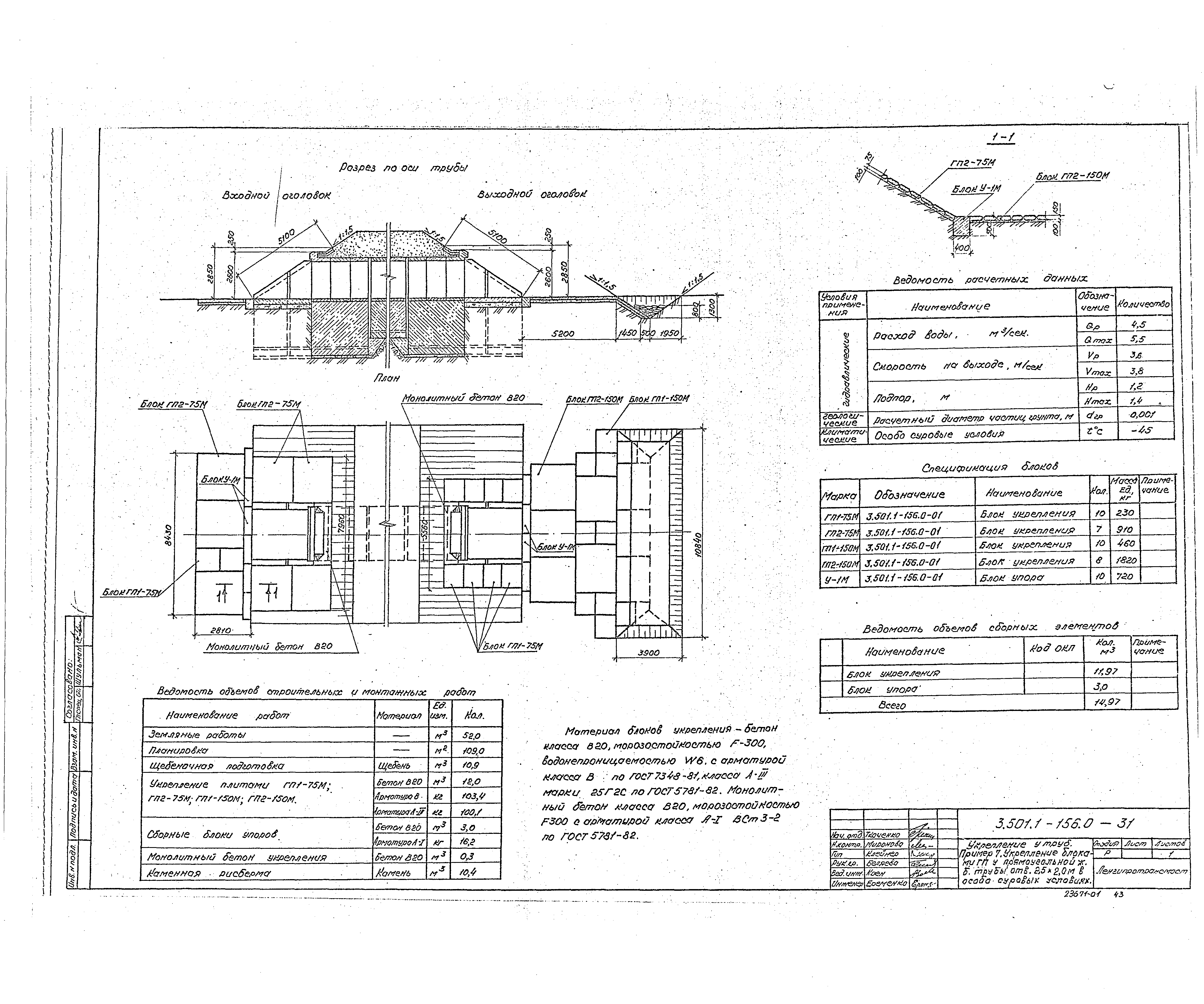 Серия 3.501.1-156