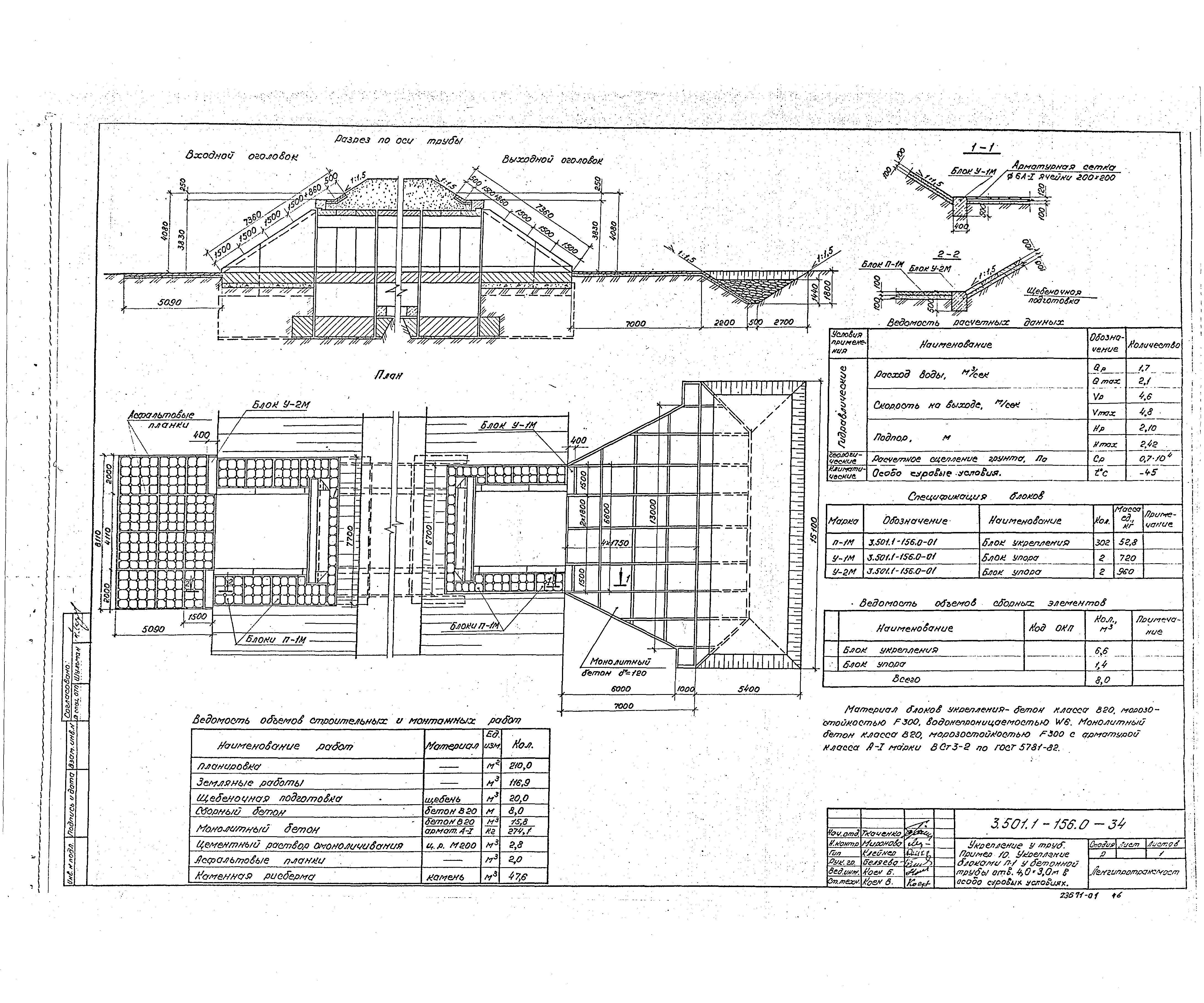 Серия 3.501.1-156