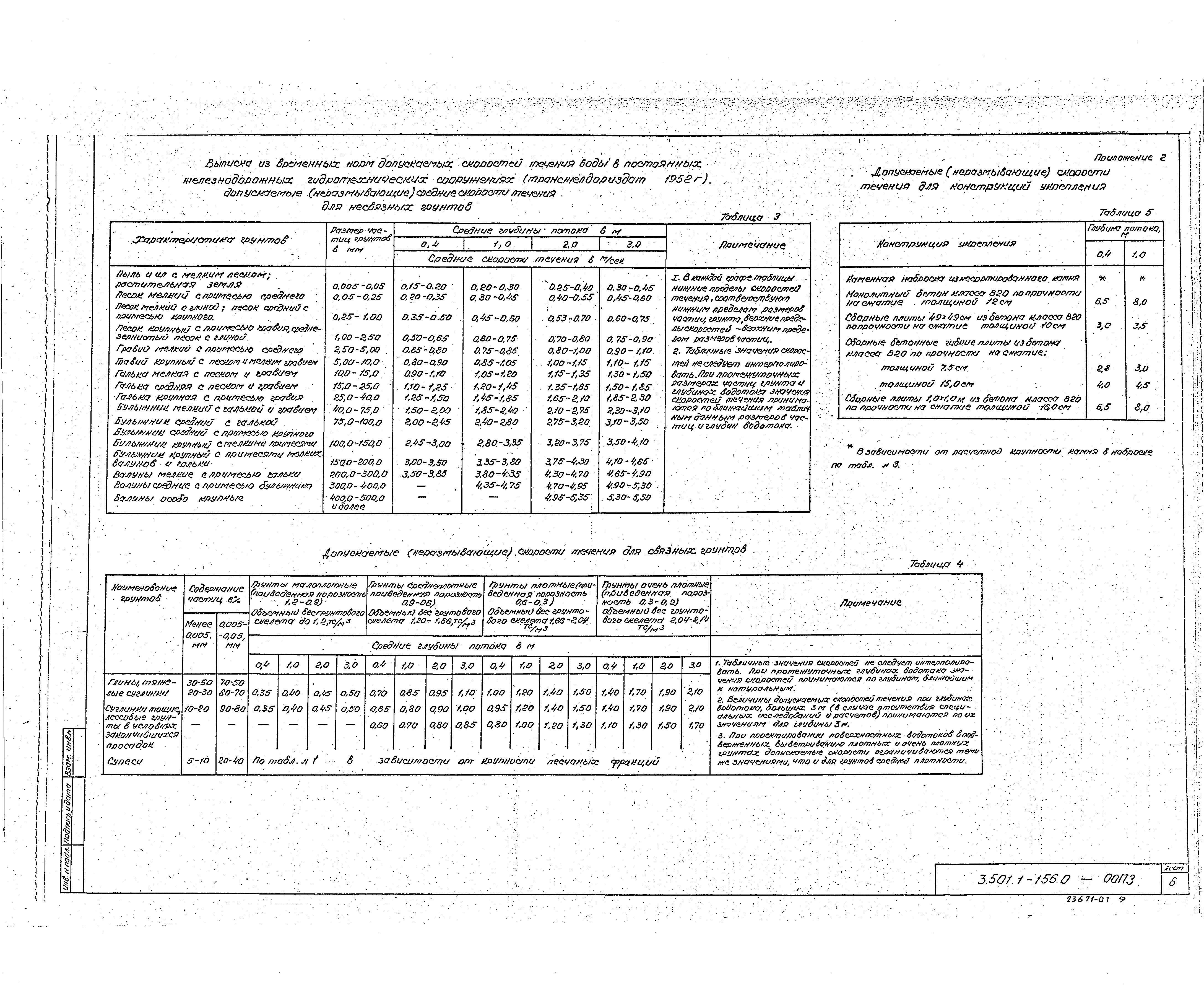 Серия 3.501.1-156