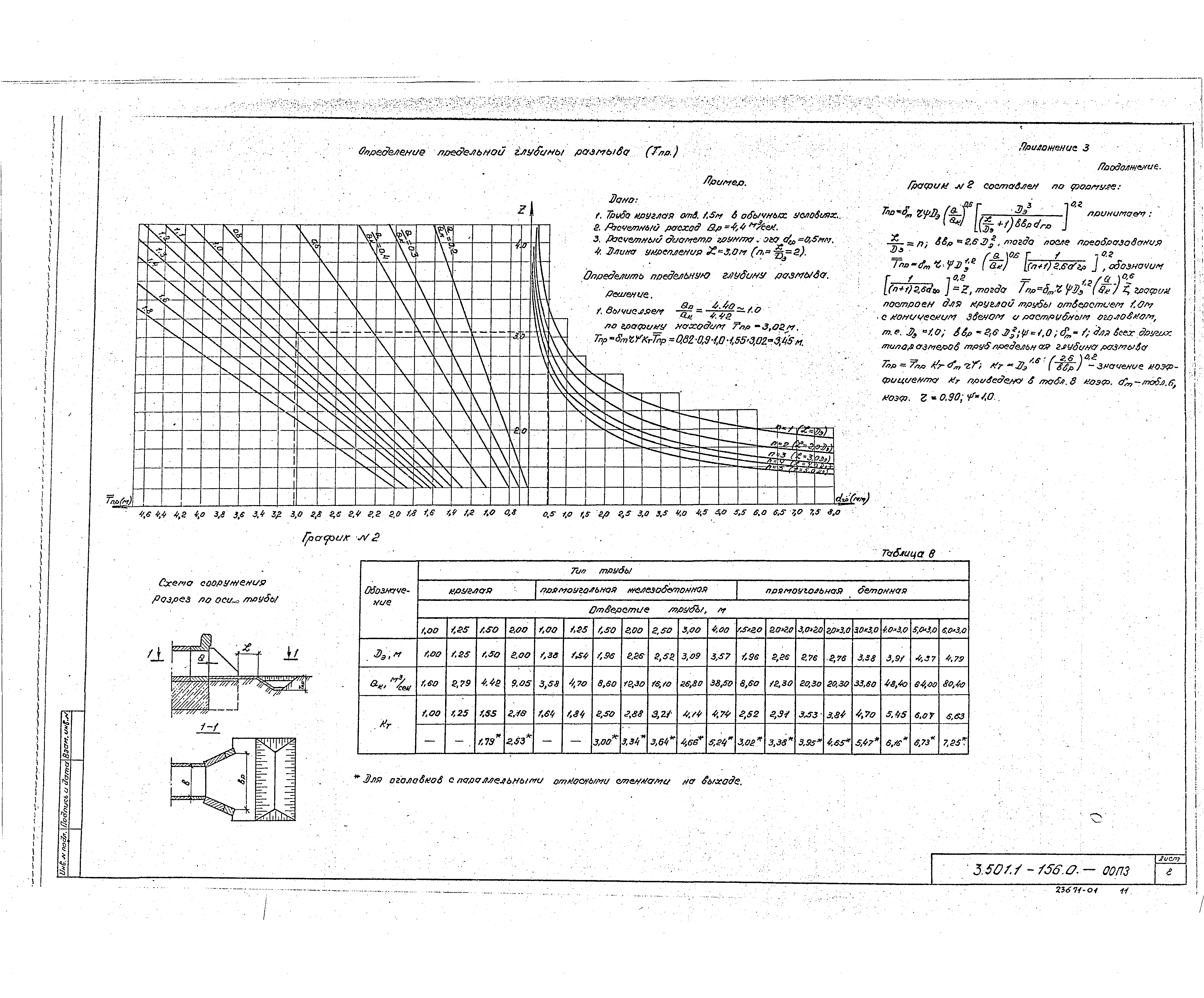 Серия 3.501.1-156