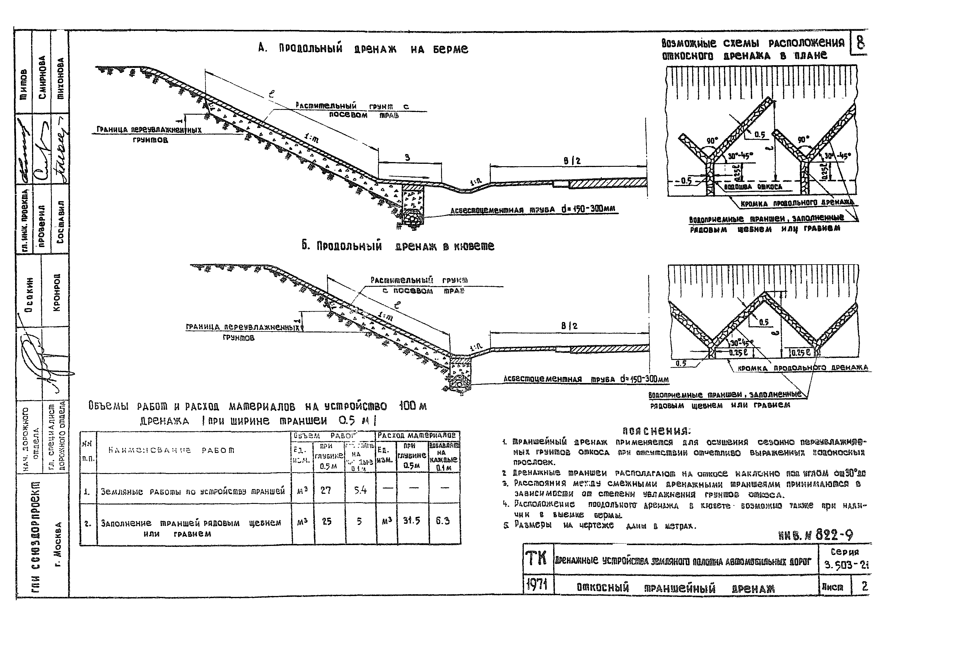 Серия 3.503-21